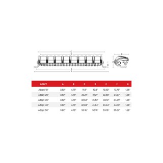 Foto 2 | Barra Luz Led Rigid Adapt 40 Pulgadas Gps