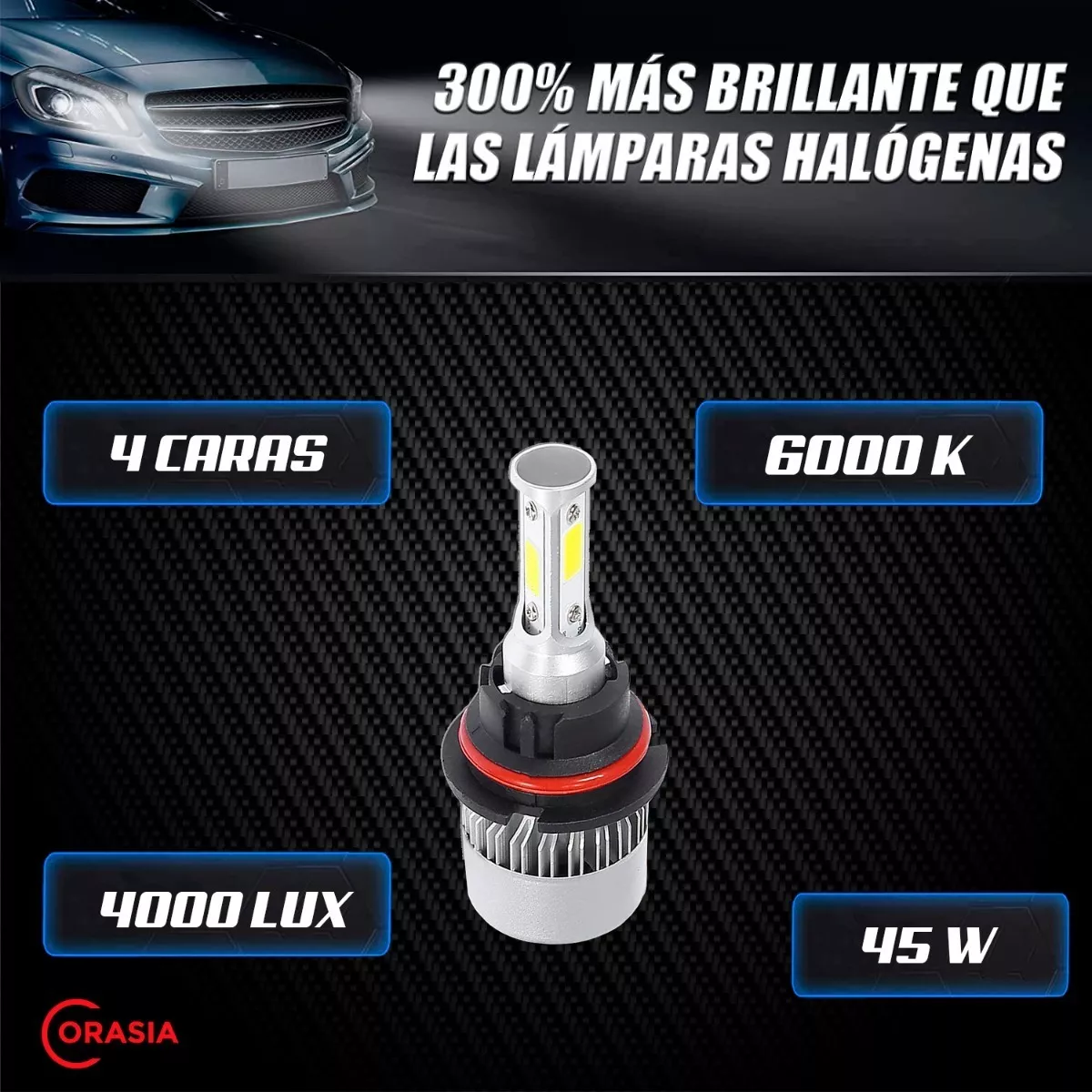 Foto 3 pulgar | Kit Luces Led KIMHI G17 4 Caras H4 color Plata Principales Alta Baja