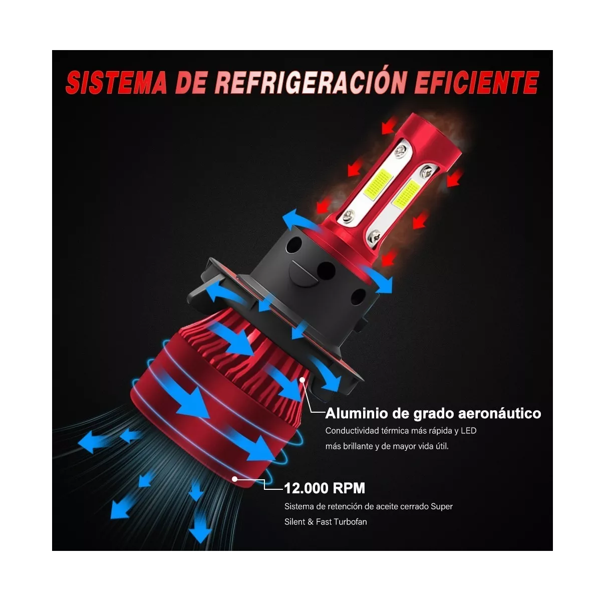 Foto 3 pulgar | Kit de Luces Led de 4 Lados Conector Luz Blanca Eo Safe Imports color Rojo