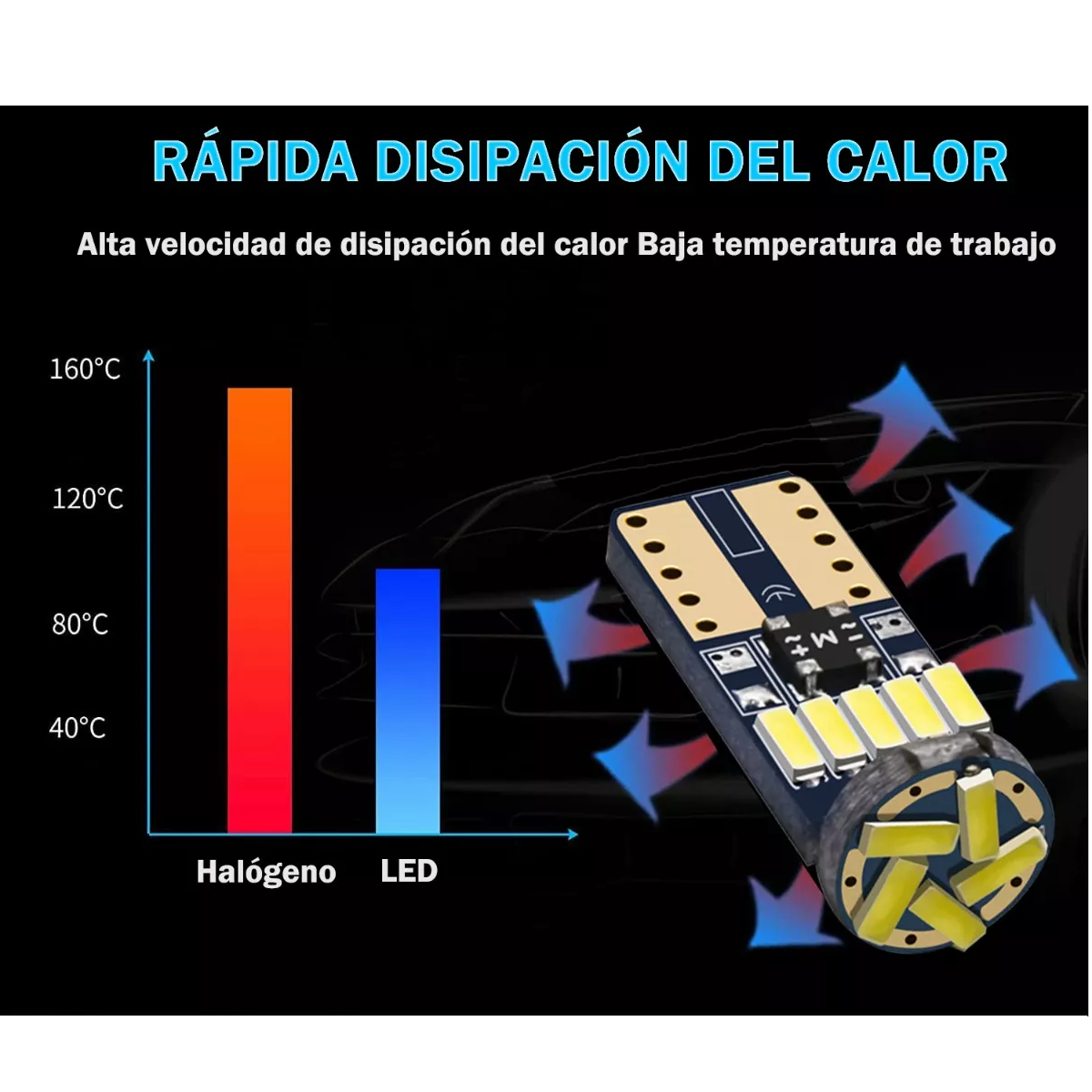 Foto 4 pulgar | Luces Led Eo Safe Imports Esi8015 10 Piezas