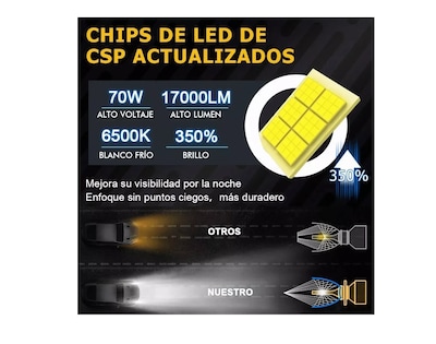 Foto 3 | Kit de Focos Led con Lente Lupa Faro Eo Safe Imports ESI-9090 Negro