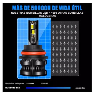 Foto 3 | Kit Faros de Led Conector 9004 Luz Alta y Baja 6500k Eo Safe Imports Esi-17960 Negro
