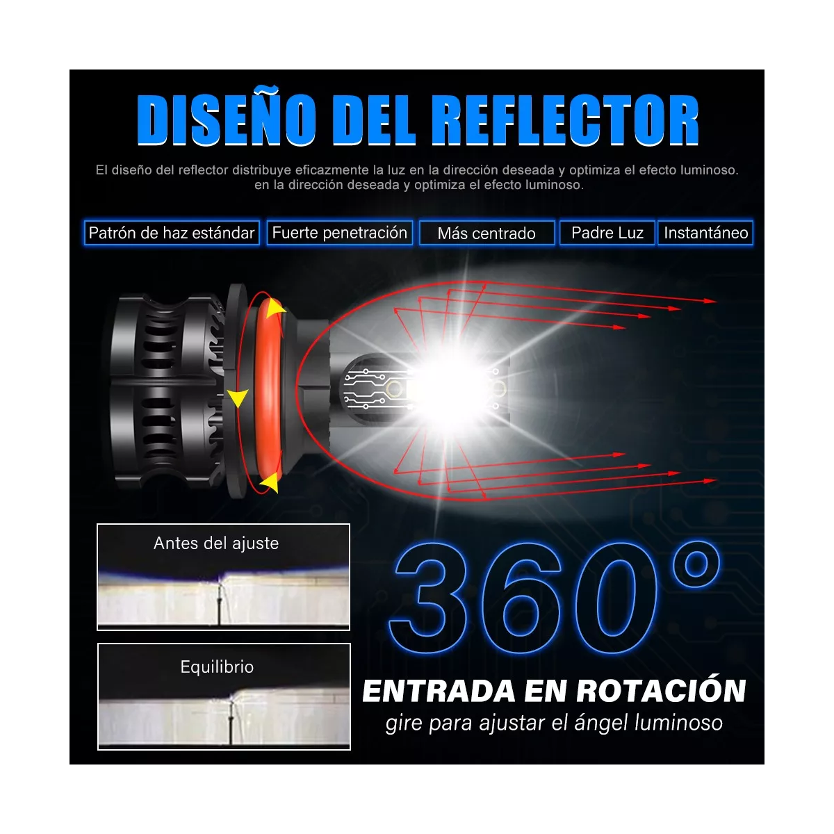 Foto 2 | Kit Faros de Led Conector 9007 Luz Alta y Baja 6500k Eo Safe Imports Esi-17961 Negro