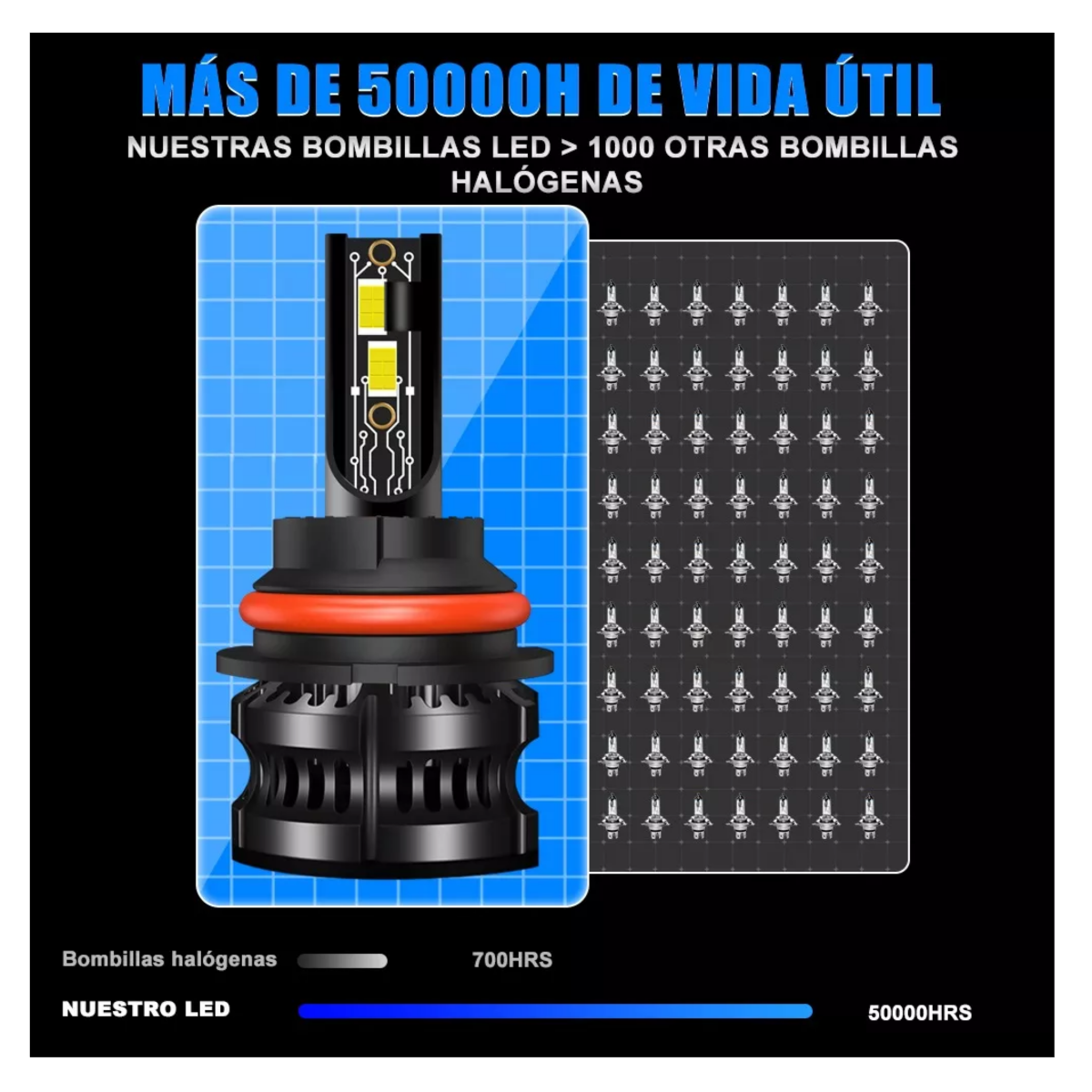 Foto 4 pulgar | Kit Faros de Led Conector 9007 Luz Alta y Baja 6500k Eo Safe Imports Esi-17961 Negro