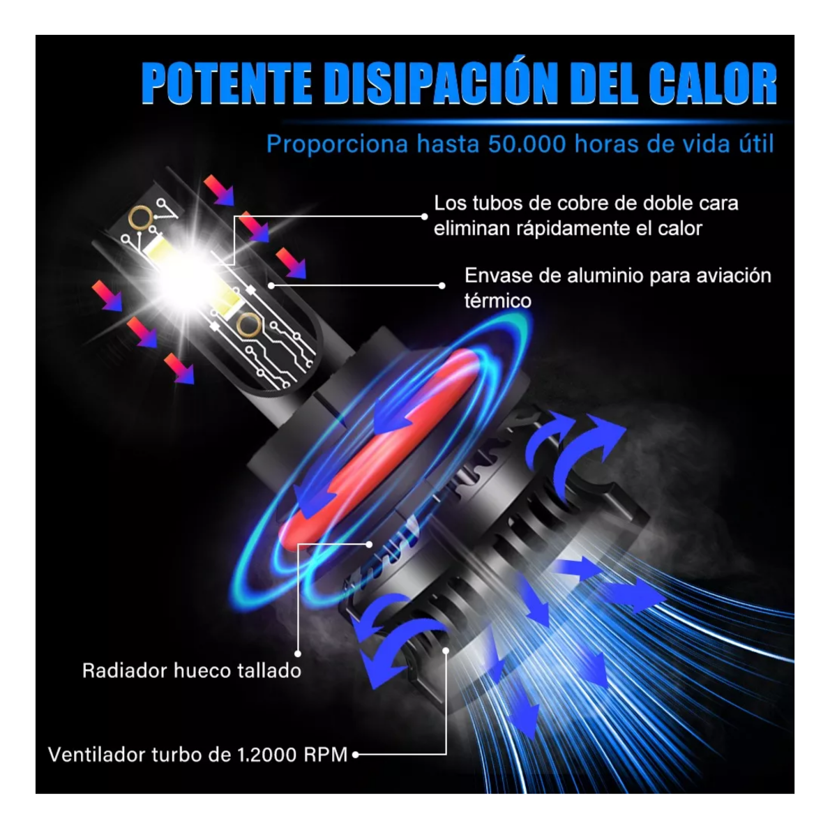 Foto 5 | Kit Faros de Led Conector H4 Luz Alta y Baja 6500k Eo Safe Imports Esi-17963 Negro