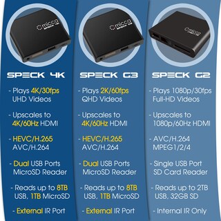 Foto 7 | Reproductor Multimedia Micca con Ultra Hd-Venta Internacional