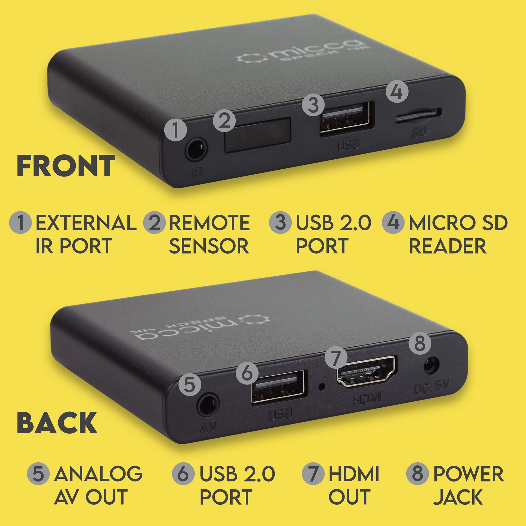 Foto 7 pulgar | Reproductor Multimedia Micca con Quad Hd-Venta Internacional