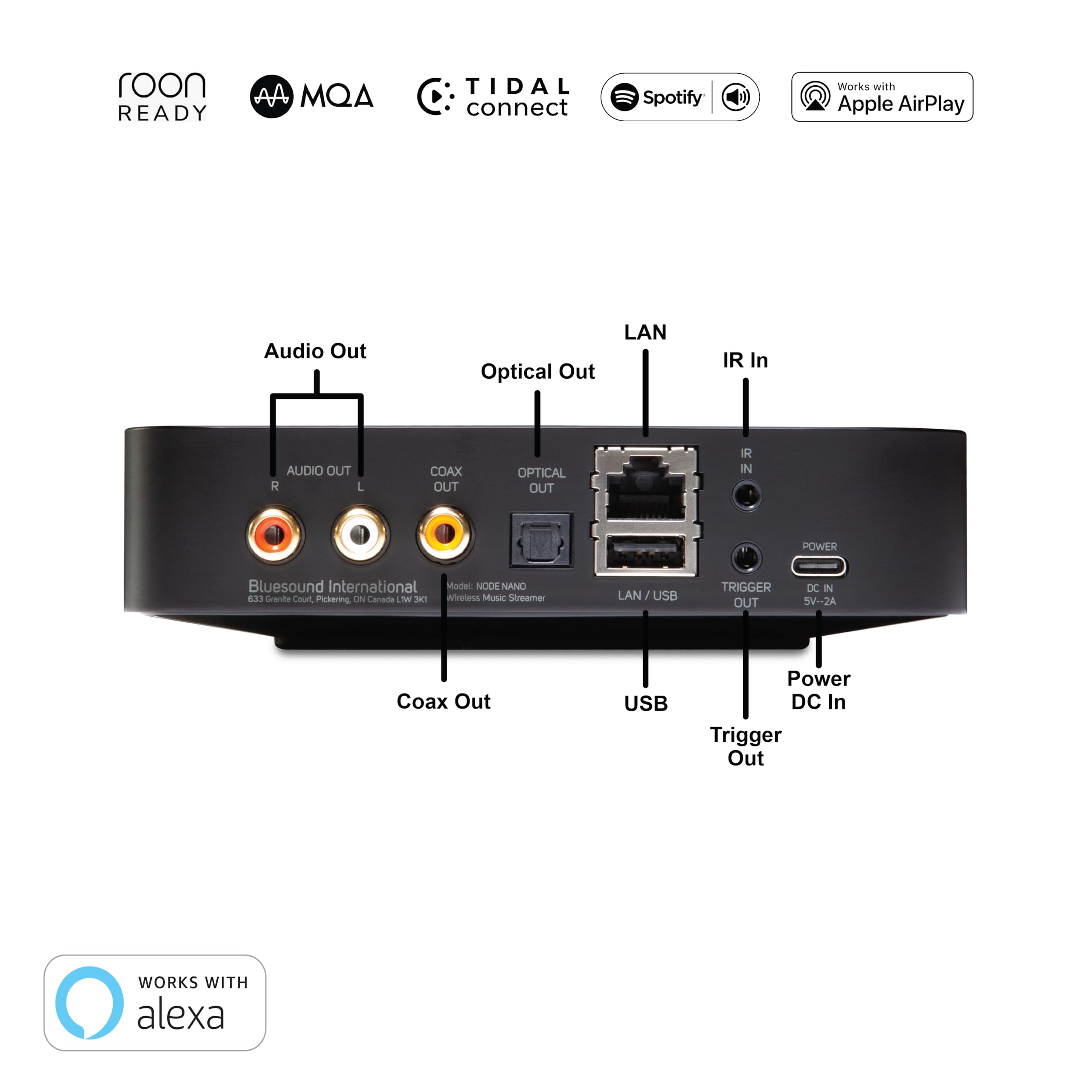 Foto 4 pulgar | Transmisor De Música Bluesound Node Nano Inalámbrico De Alta Resolución - Venta Internacional.