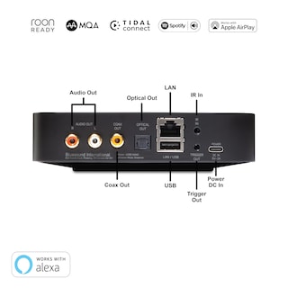 Foto 3 | Transmisor De Música Bluesound Node Nano Inalámbrico De Alta Resolución - Venta Internacional.