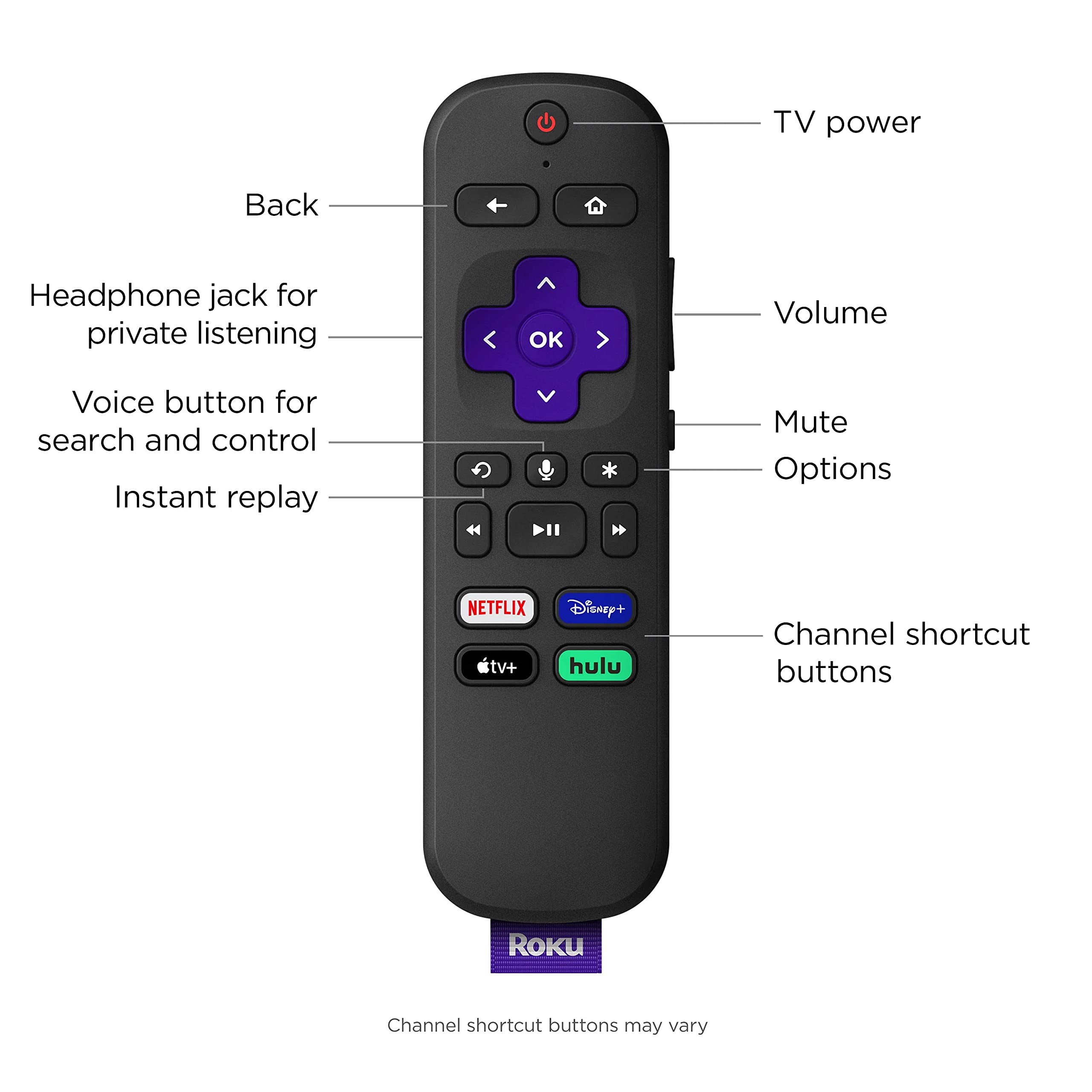 Foto 5 pulgar | Reproductor De Streaming Roku Ultra Lt (2023) Hd/4k/hdr Dolby Vision - Venta Internacional