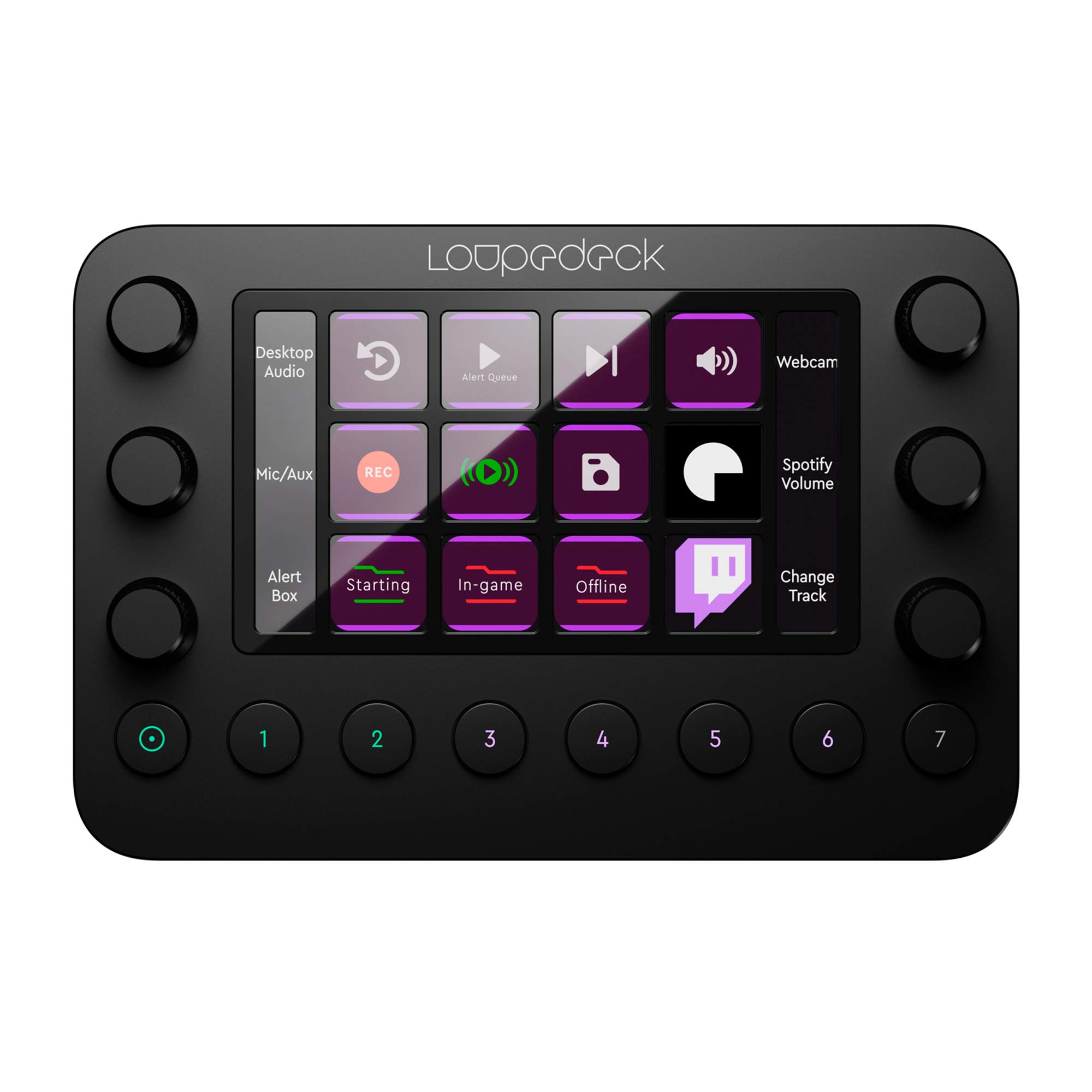 Foto 2 pulgar | Consola Loupedeck Live Fotos y Videos - Venta Internacional