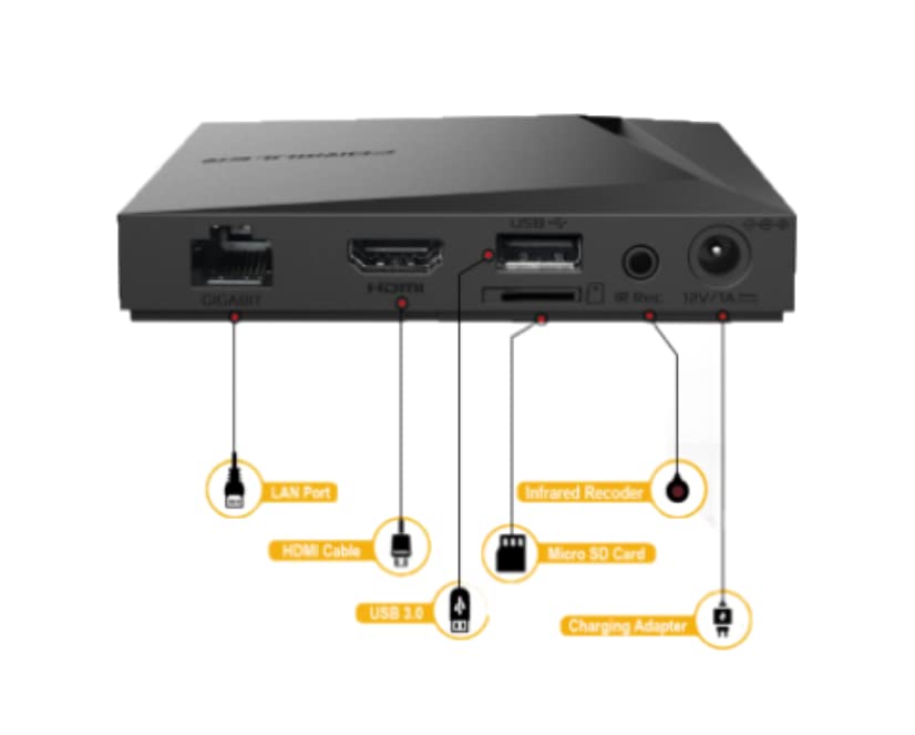 Foto 4 | Reproductor Multimedia Formuler Z11 Pro Max 4k Android 11 4 Gb/32 Gb - Venta Internacional.