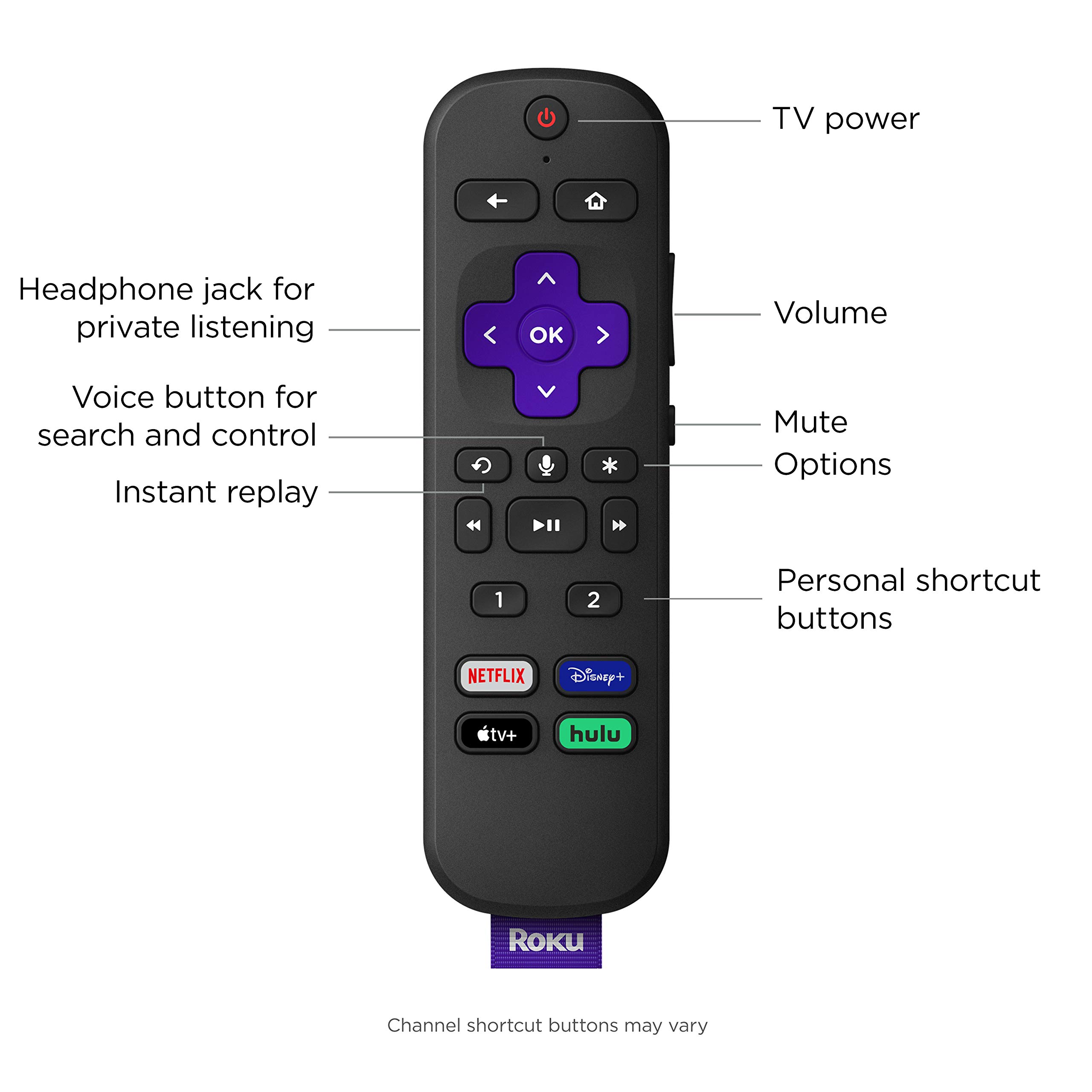 Foto 4 | Dispositivo De Streaming Roku Ultra Hd/4k/hdr/dolby Vision Resturish - Venta Internacional.
