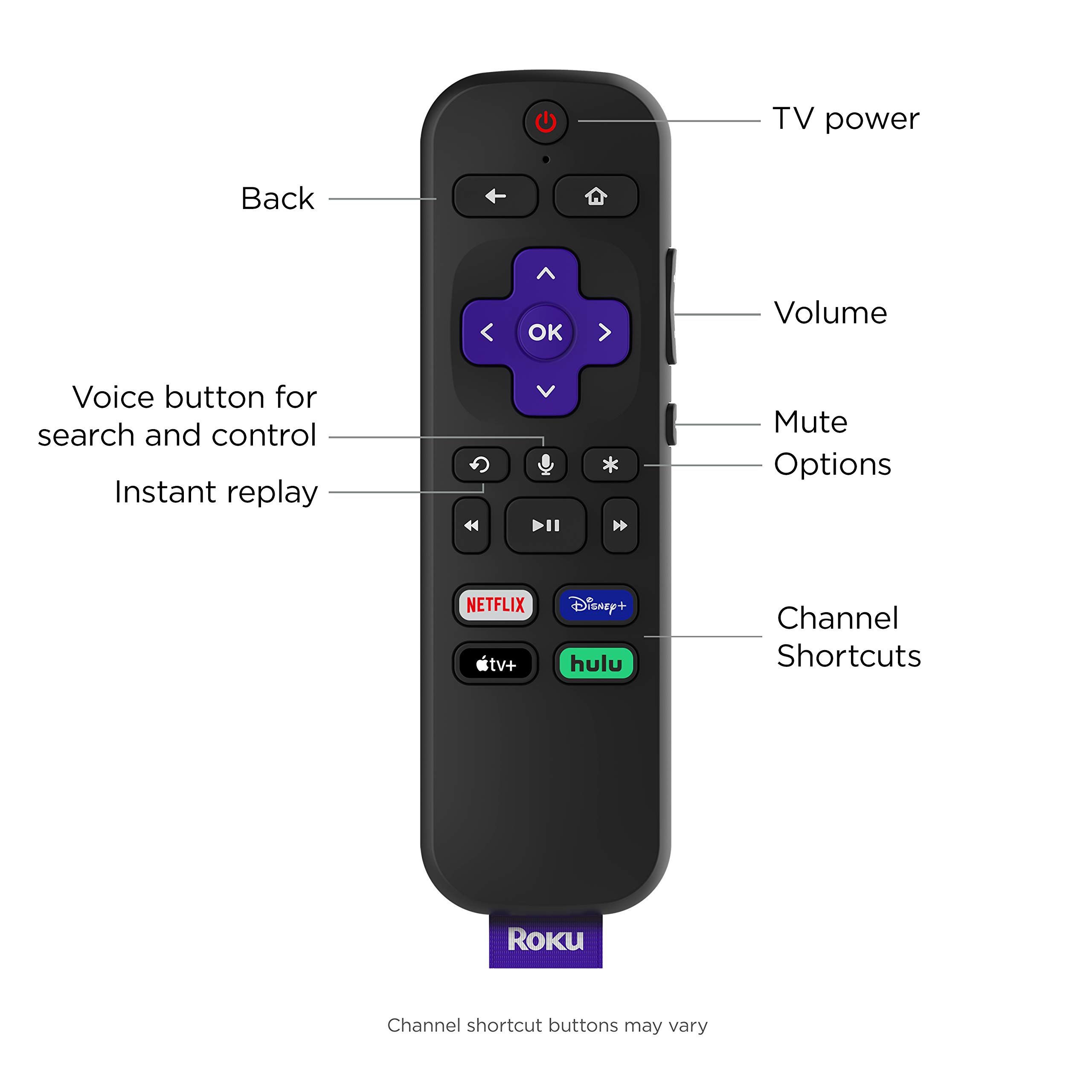 Foto 4 | Dispositivo De Streaming Roku Streaming Stick+ Hd/4k/hdr - Venta Internacional.