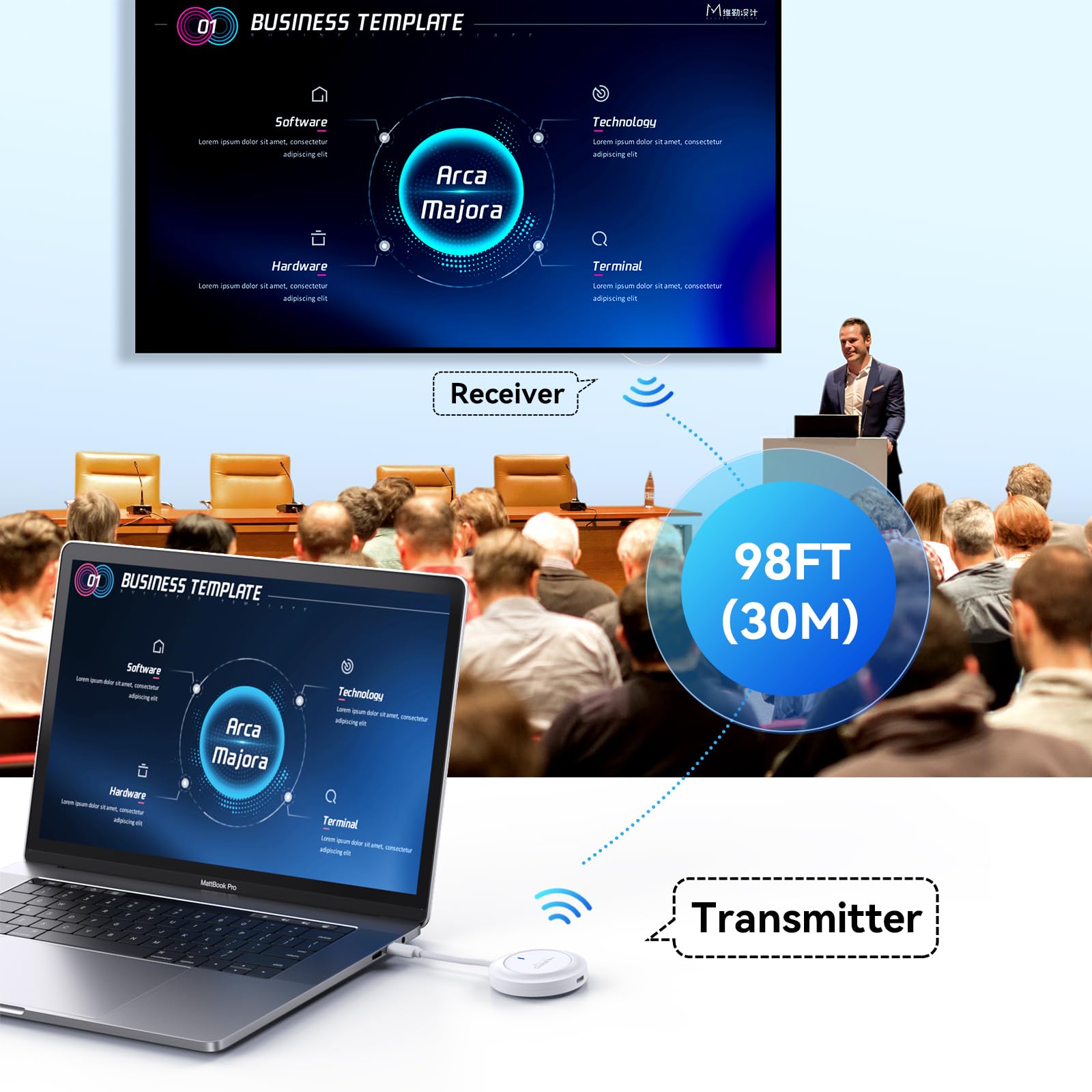Foto 5 pulgar | Transmisor Y Receptor Inalámbrico Usb-c A Hdmi 30 M 1080p - Venta Internacional.