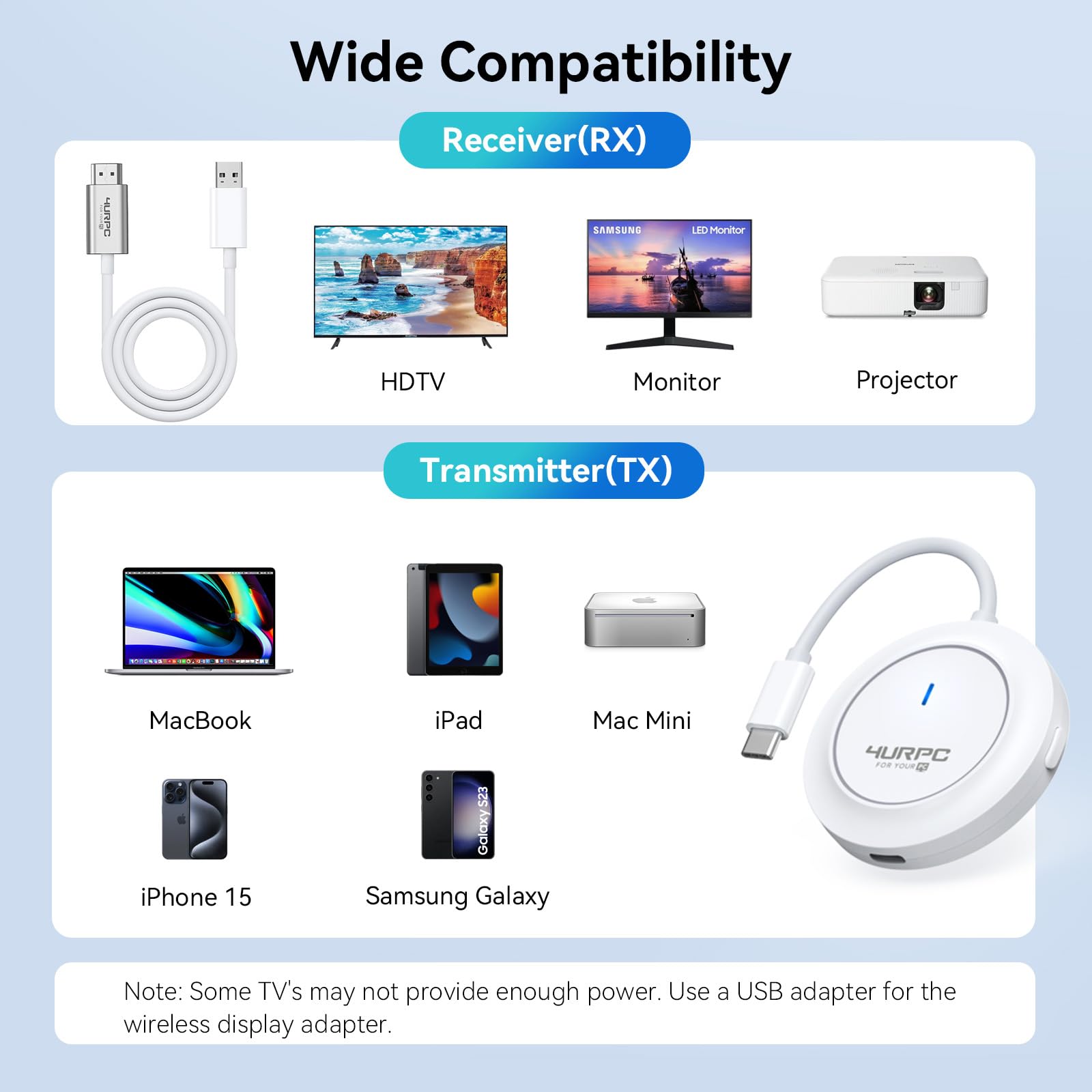 Foto 7 pulgar | Transmisor Y Receptor Inalámbrico Usb-c A Hdmi 30 M 1080p - Venta Internacional.