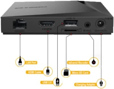 Foto 5 | Receptor Multimedia Formuler Z11 Pro Max 4k Android 11 4 Gb/32 Gb - Venta Internacional.