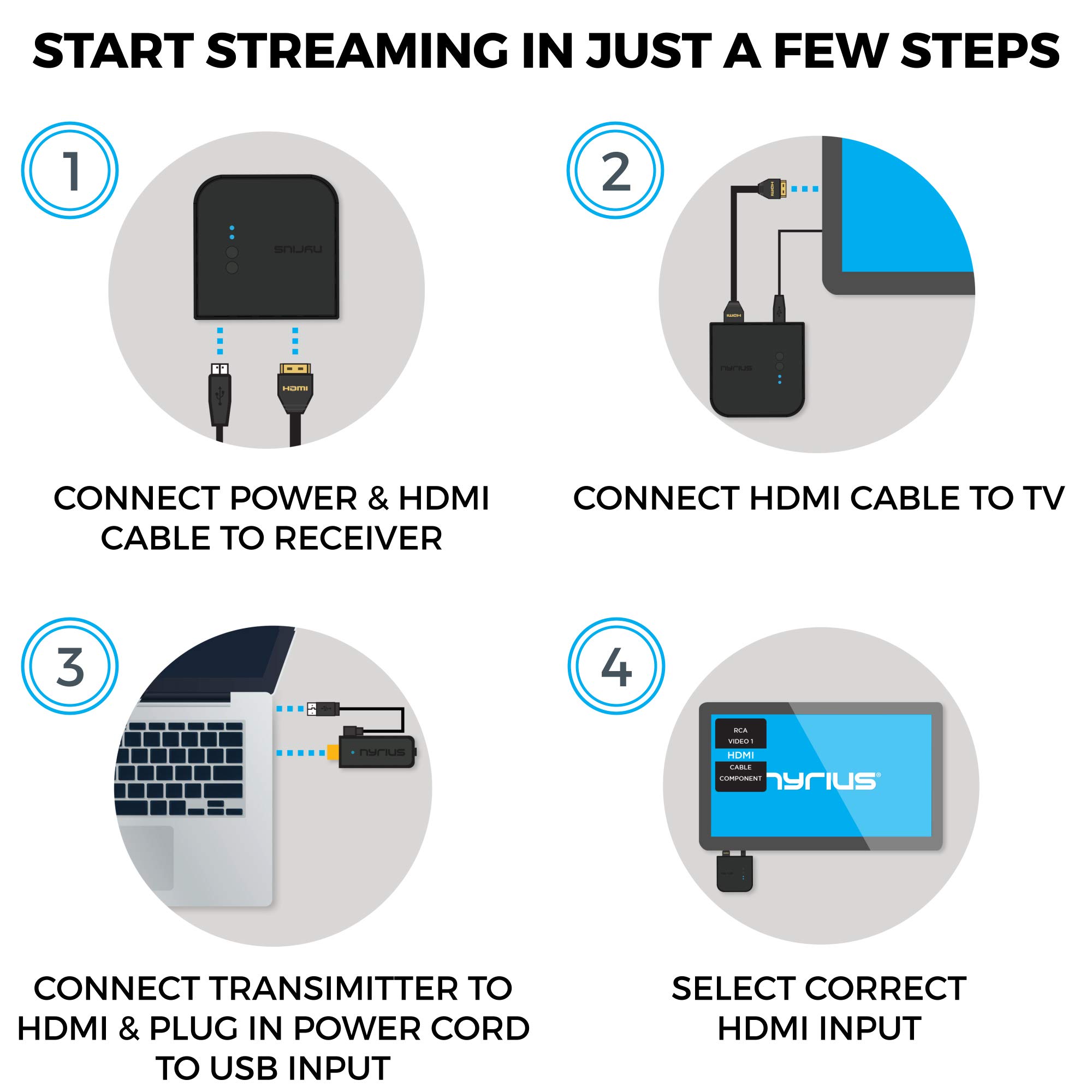 Foto 6 | Transmisor Y Receptor Inalámbrico De Vídeo Hdmi Nyrius Aries Prime - Venta Internacional.