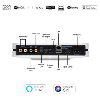 Foto 4 | Transmisor De Música Bluesound Node Inalámbrico Para Varias Habitaciones, Blanco - Venta Internacional.