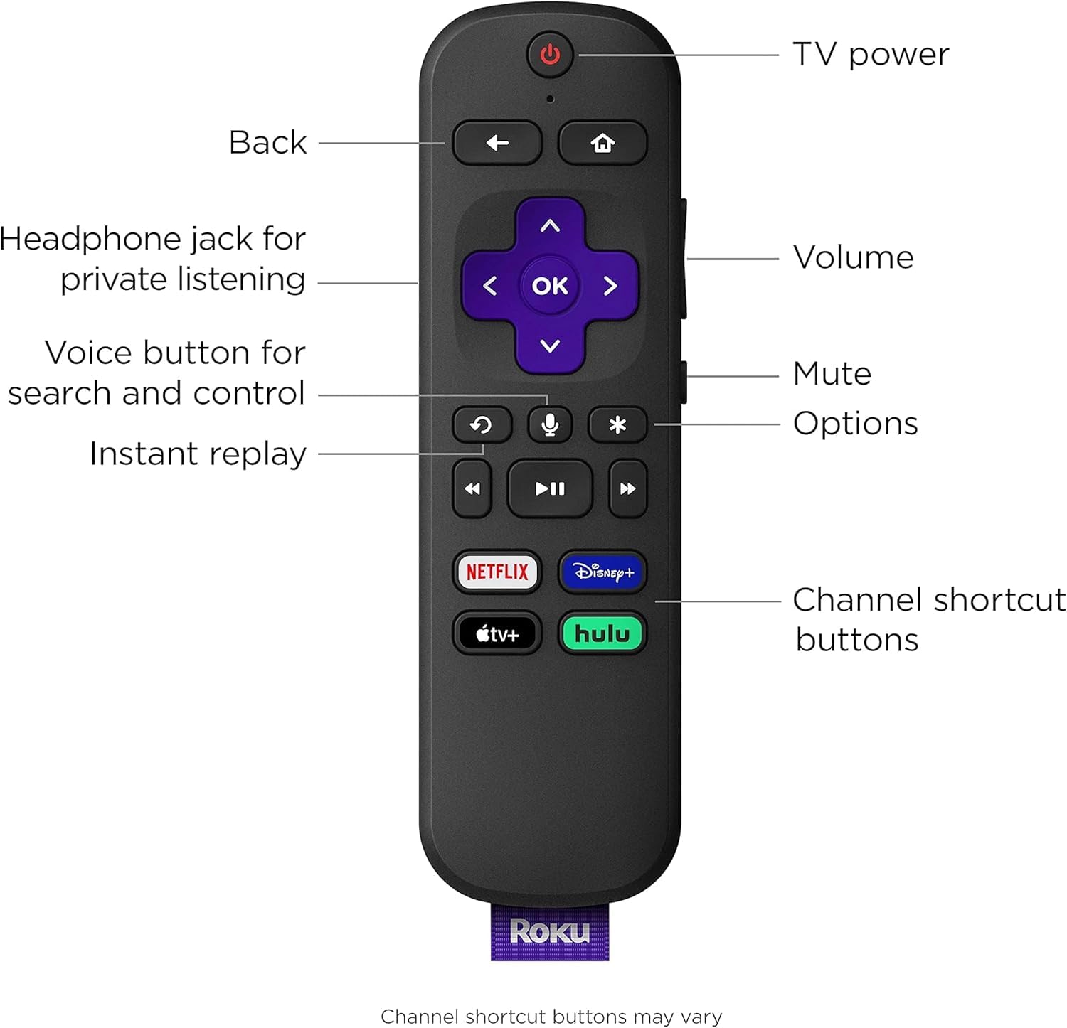 Foto 4 | Dispositivo De Transmisión Roku Ultra Lt 2021 4k/hdr/dolby Vision - Venta Internacional.