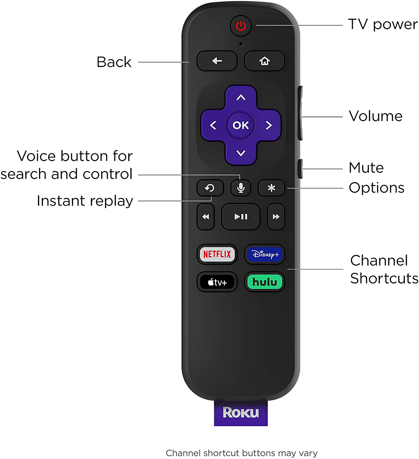 Foto 3 | Dispositivo Streaming con Control Roku Express 4K+ 3941R