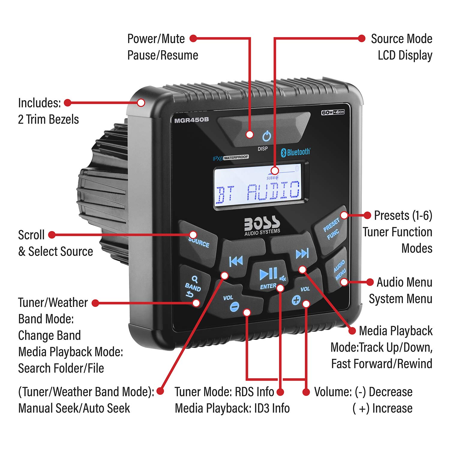 Foto 4 pulgar | Receptor Marine Gauge Boss Audio Systems Mgr450b Bluetooth - Venta Internacional.