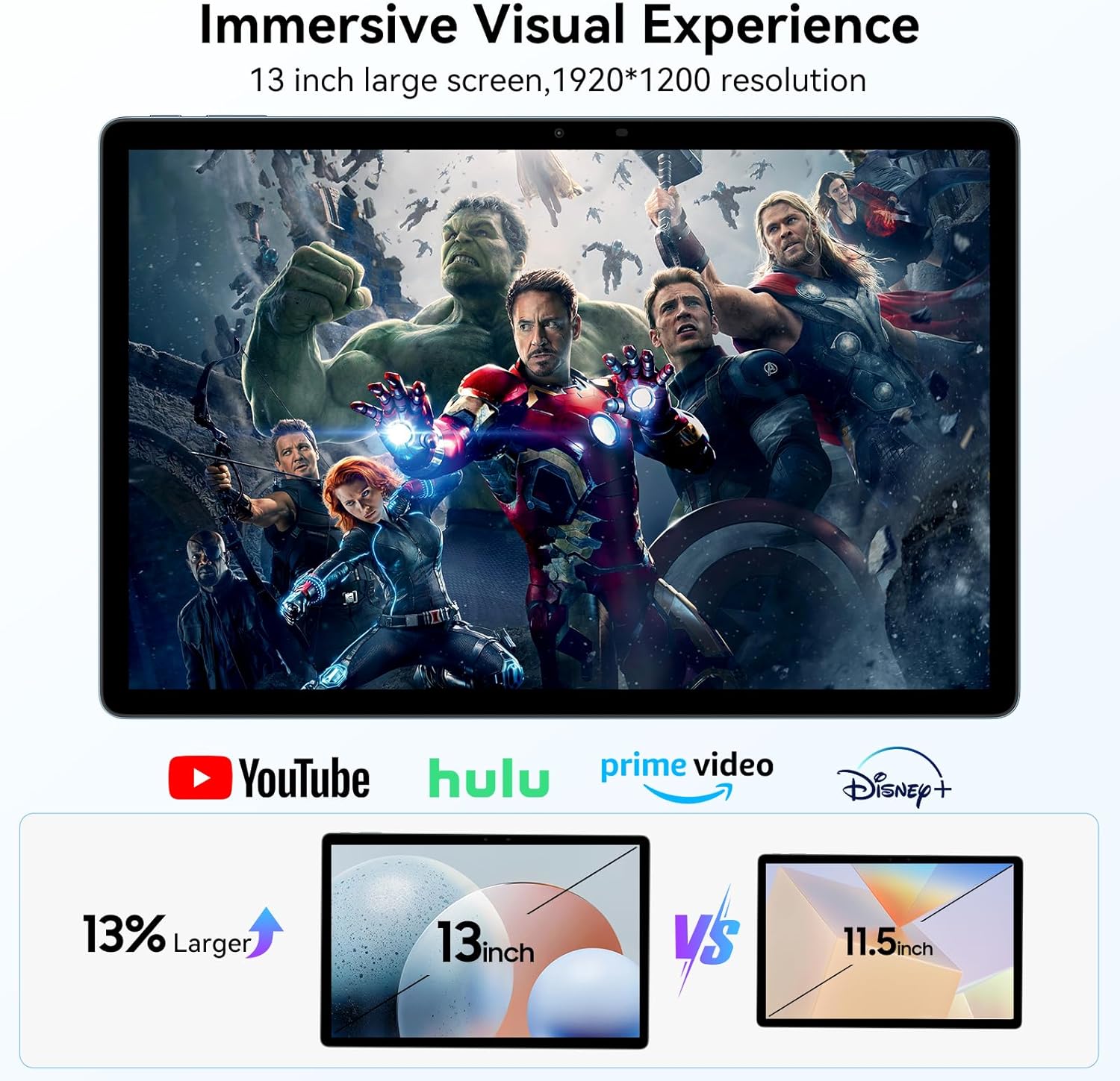 Foto 4 pulgar | Tablet Blackview Mega8 De 36 Gb+256 Gb/2 Tb, 11000 Mah, 13 Pulgadas, Fhd+ - Venta Internacional.