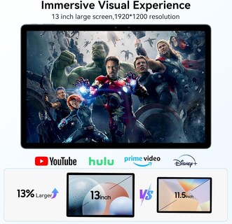 Foto 3 | Tablet Blackview Mega8 De 36 Gb+256 Gb/2 Tb, 11000 Mah, 13 Pulgadas, Fhd+ - Venta Internacional.