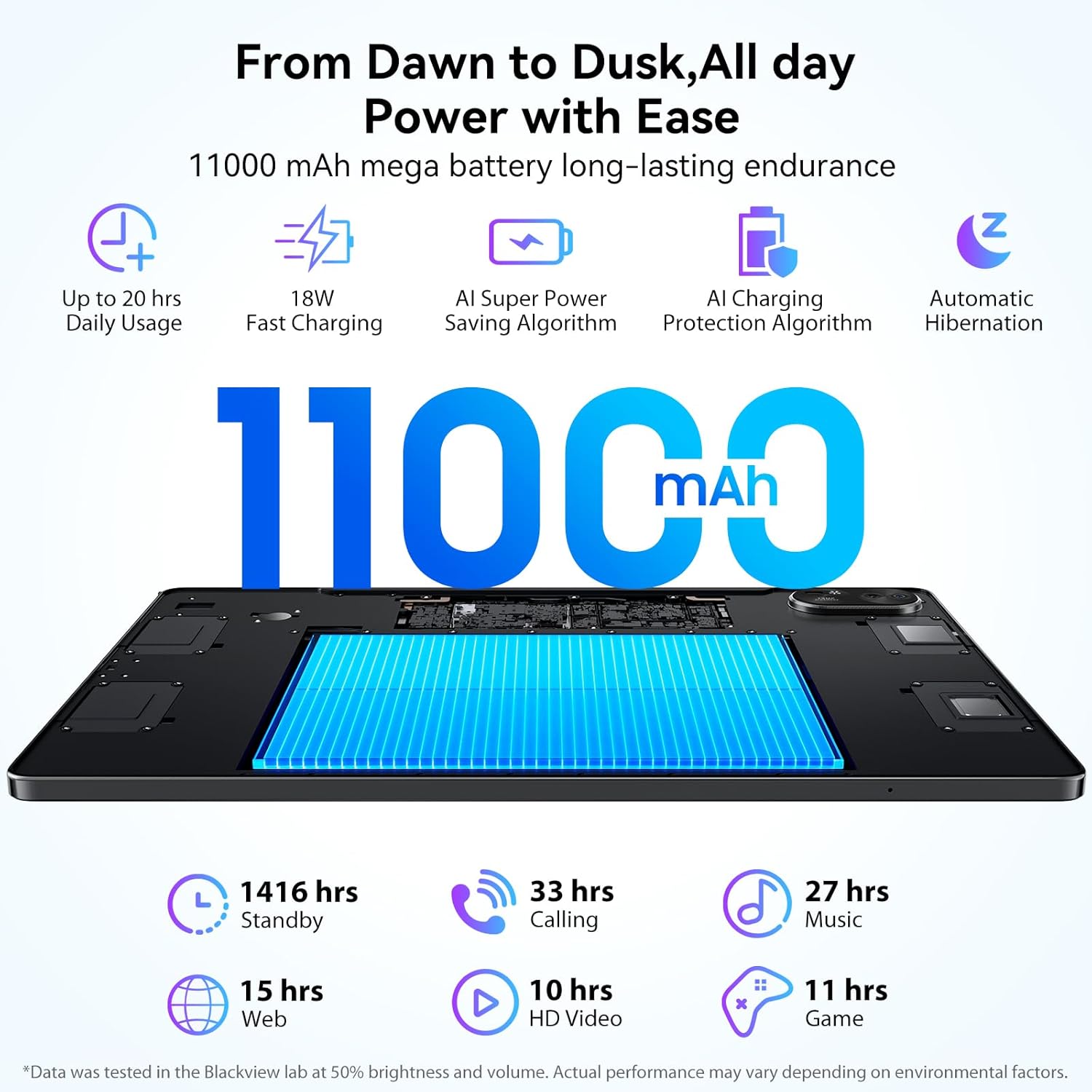 Foto 4 | Tablet Blackview Mega8 De 36 Gb+256 Gb/2 Tb, 11000 Mah, 13 Pulgadas, Fhd+ - Venta Internacional.