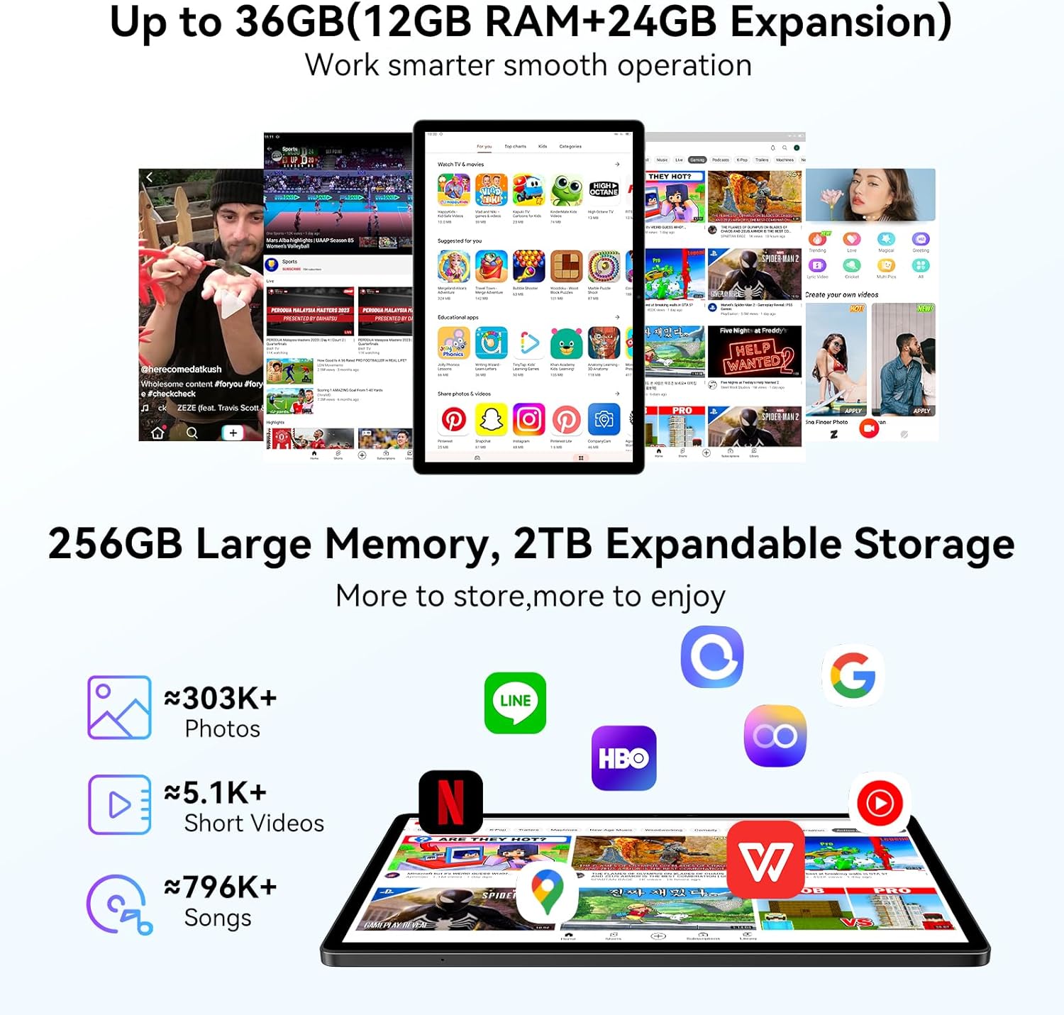 Foto 5 | Tablet Blackview Mega8 De 36 Gb+256 Gb/2 Tb, 11000 Mah, 13 Pulgadas, Fhd+ - Venta Internacional.