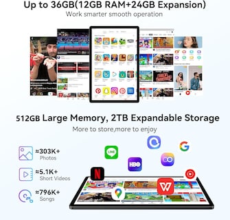 Foto 5 | Tablet Blackview Mega8 512 GB Reacondicionada - Venta Internacional