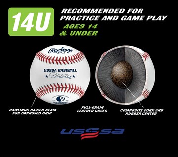 Foto 4 | Pelotas De Béisbol Rawlings Rolb1usssa Competition, Grado 14u, 12 Unidades - Venta Internacional.