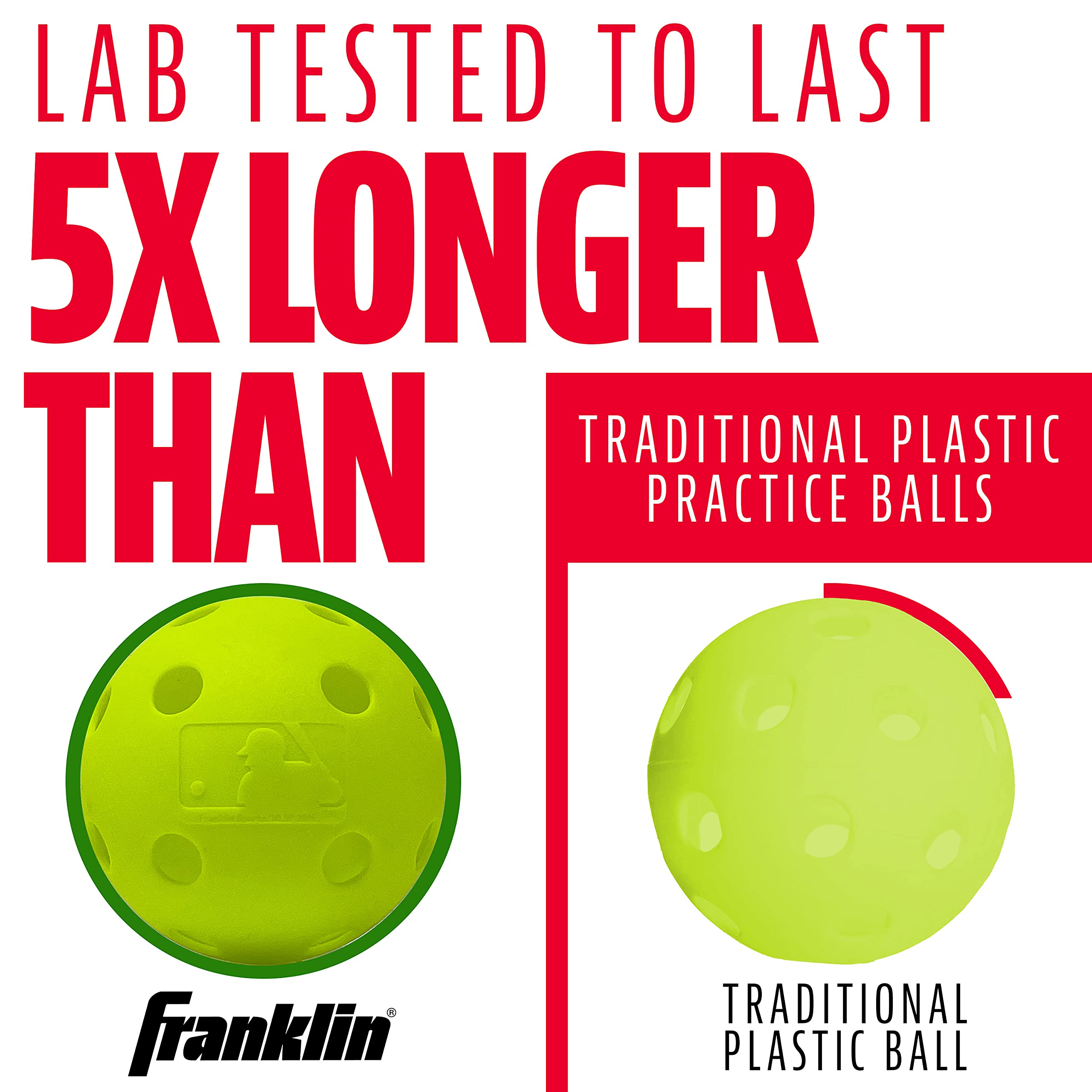 Foto 5 pulgar | Pelotas De Softball Franklin Sports Indestruct-a-ball De Plástico, Paquete De 4 - Venta Internacional.