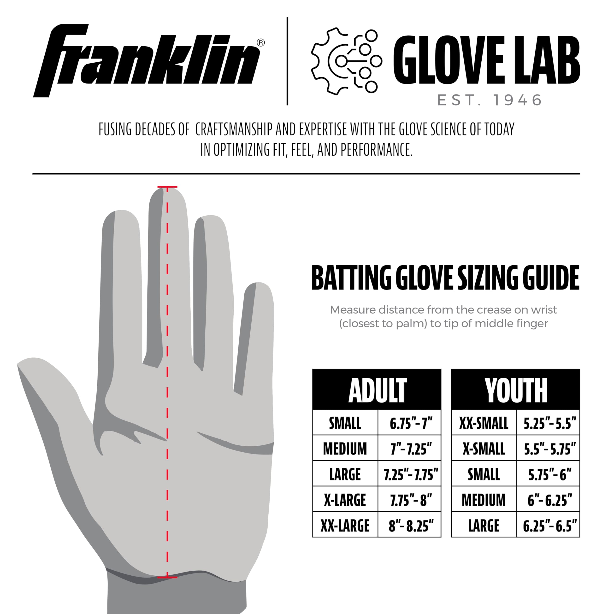 Foto 5 | Guantes De Bateo Franklin Sports Mlb Neo Classic Ii Negros - Venta Internacional.