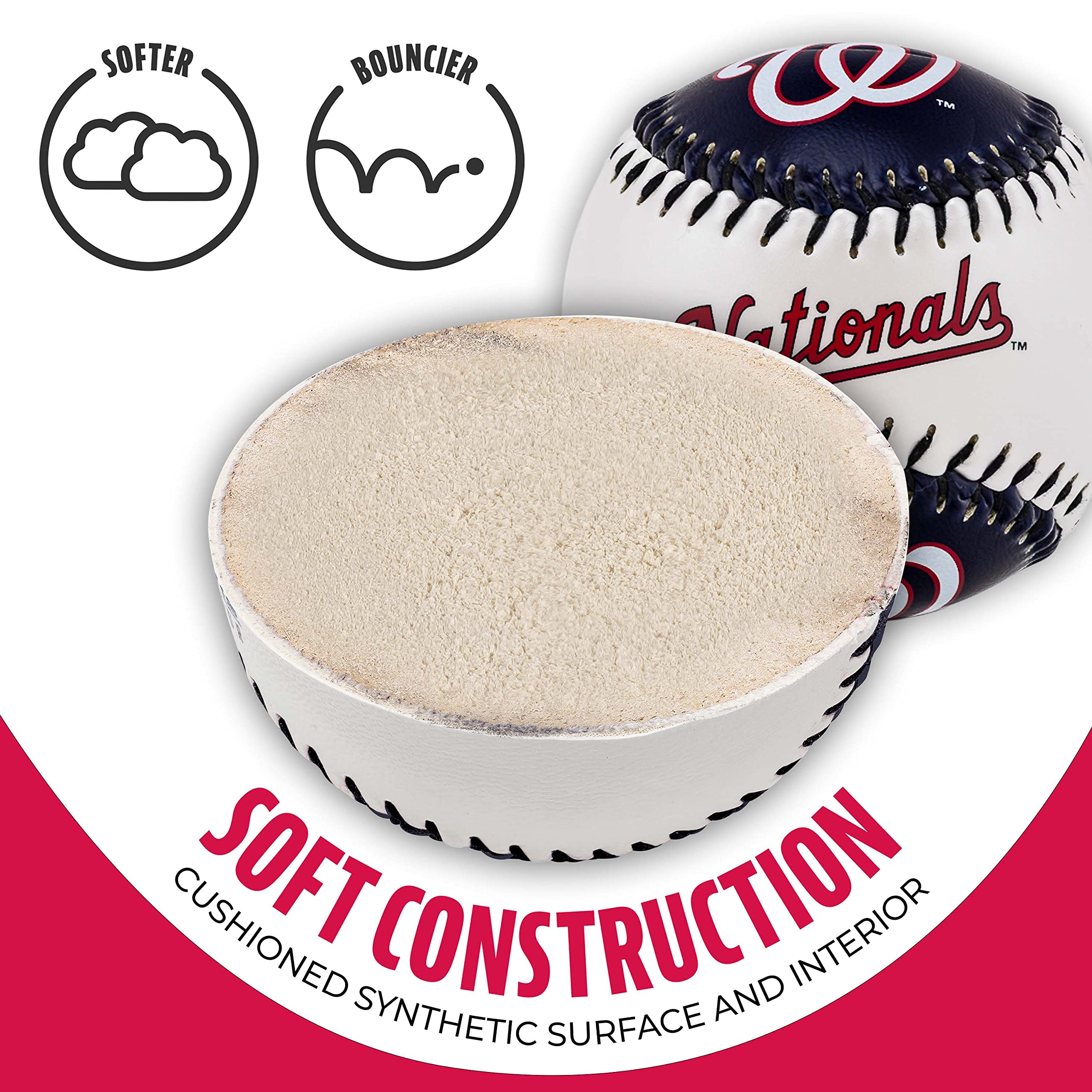 Foto 3 | Equipo De Béisbol Franklin Sports De Los Washington Nationals De La Mlb - Venta Internacional.