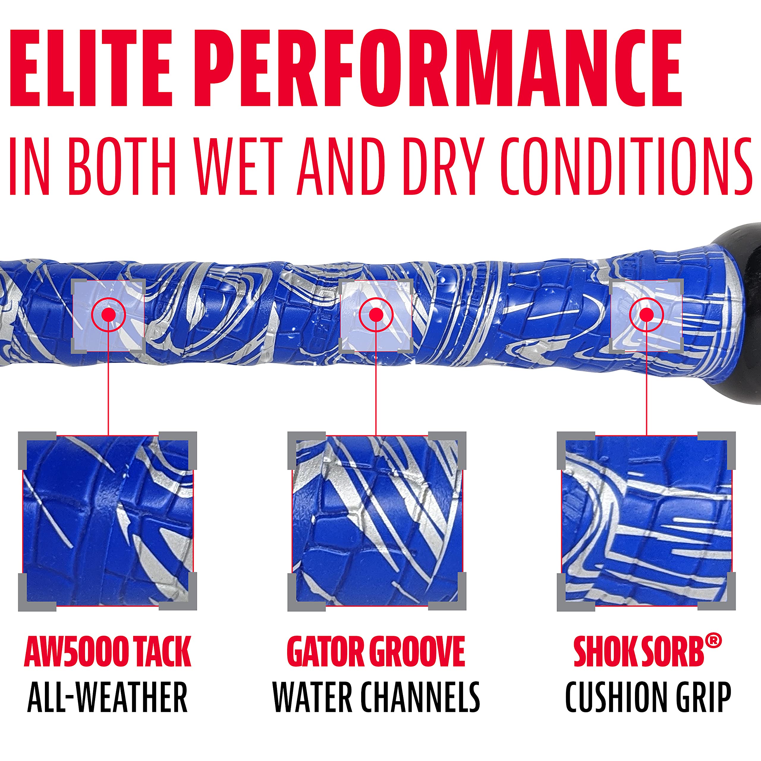 Foto 4 pulgar | Cinta Adhesiva Para Bate De Béisbol Franklin Sports Gator Grip Aw5000 - Venta Internacional.
