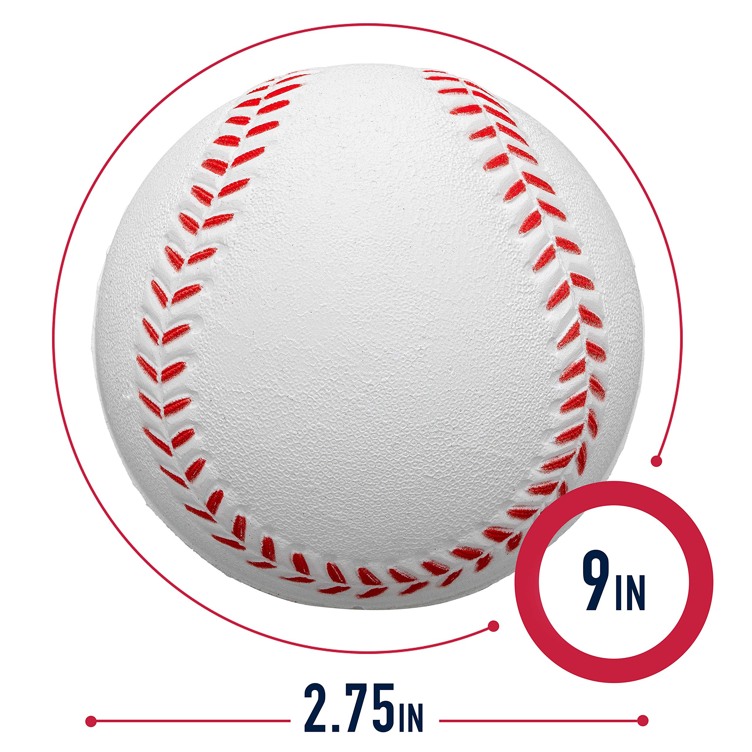 Foto 3 pulgar | Pelotas De Espuma De Repuesto Franklin Sports Mlb, Paquete De 2 - Venta Internacional.