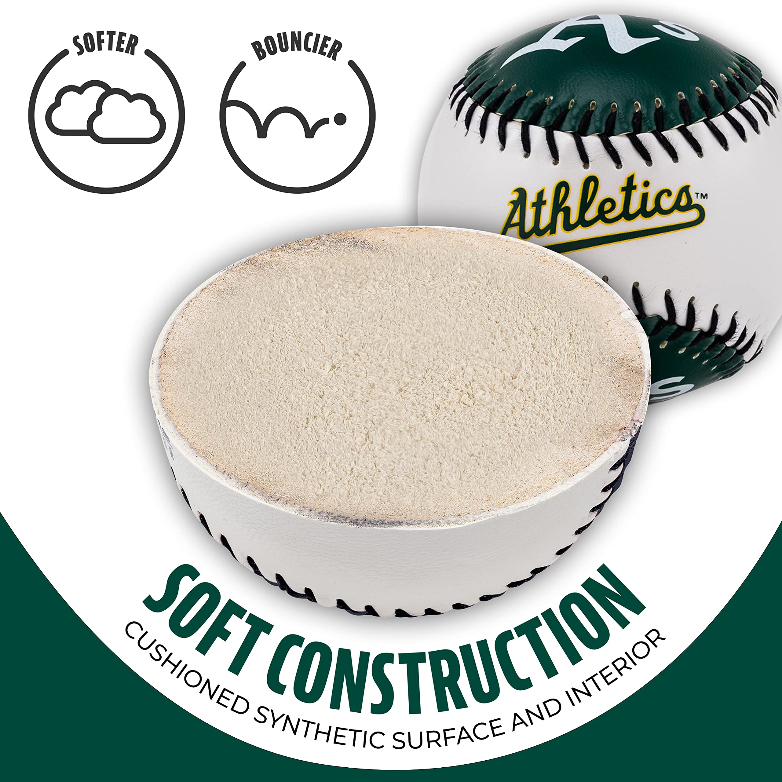 Foto 4 pulgar | Equipo De Béisbol De Juguete Franklin Sports Oakland Athletics Mlb - Venta Internacional.