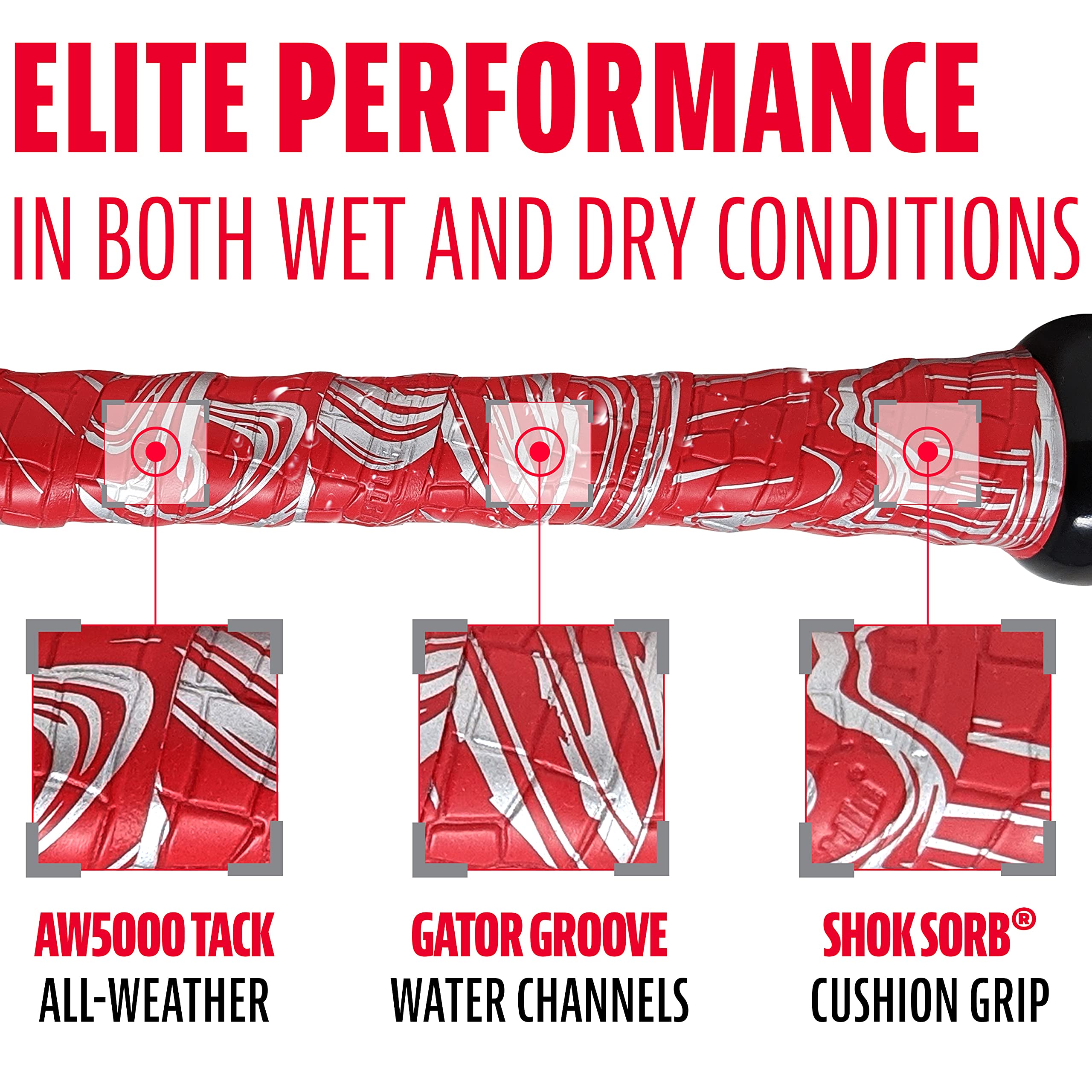 Foto 3 | Cinta Adhesiva Para Bate De Béisbol Franklin Sports Gator Grip Aw5000 - Venta Internacional.