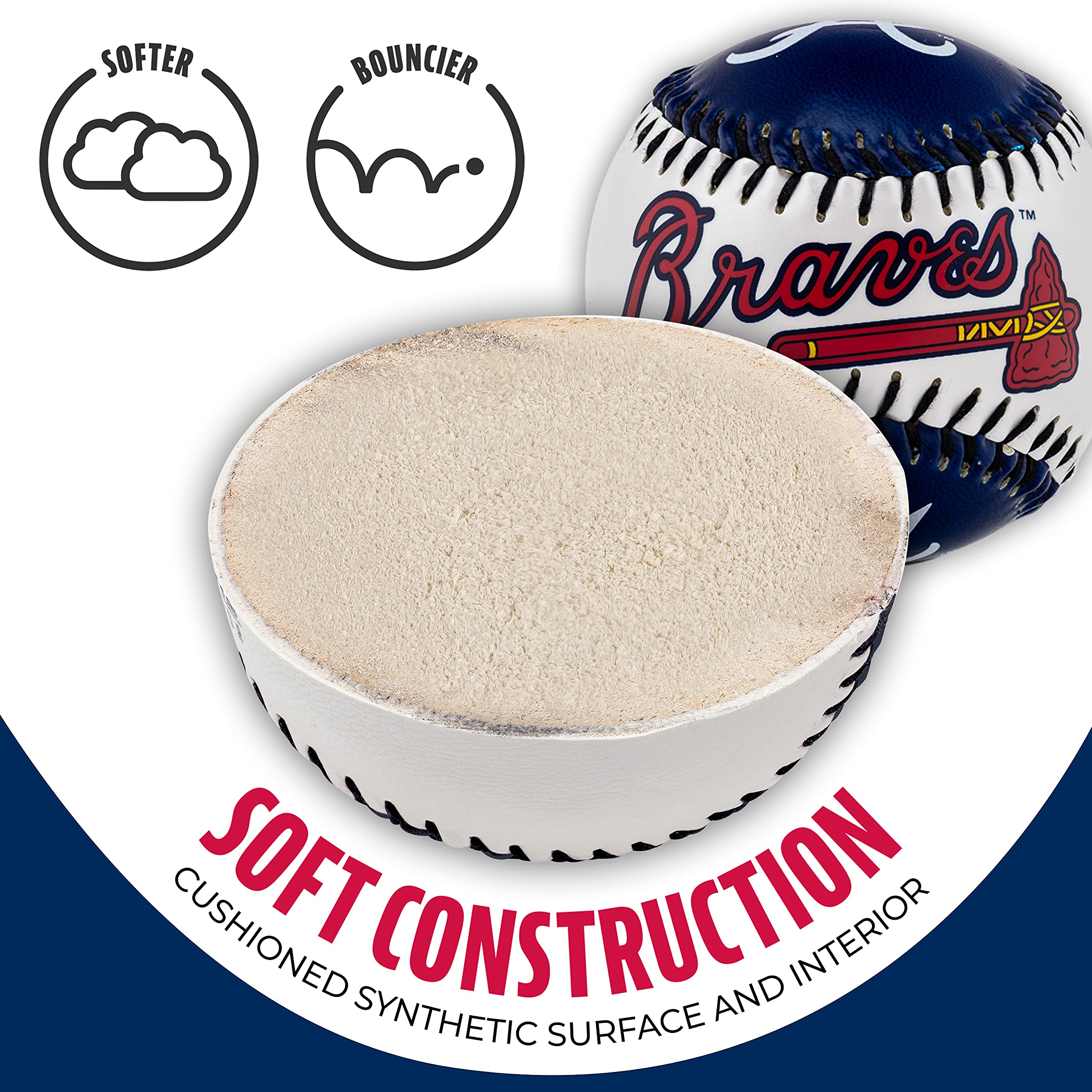 Foto 4 pulgar | Equipo De Béisbol De Juguete Franklin Sports Atlanta Braves De La Mlb - Venta Internacional.