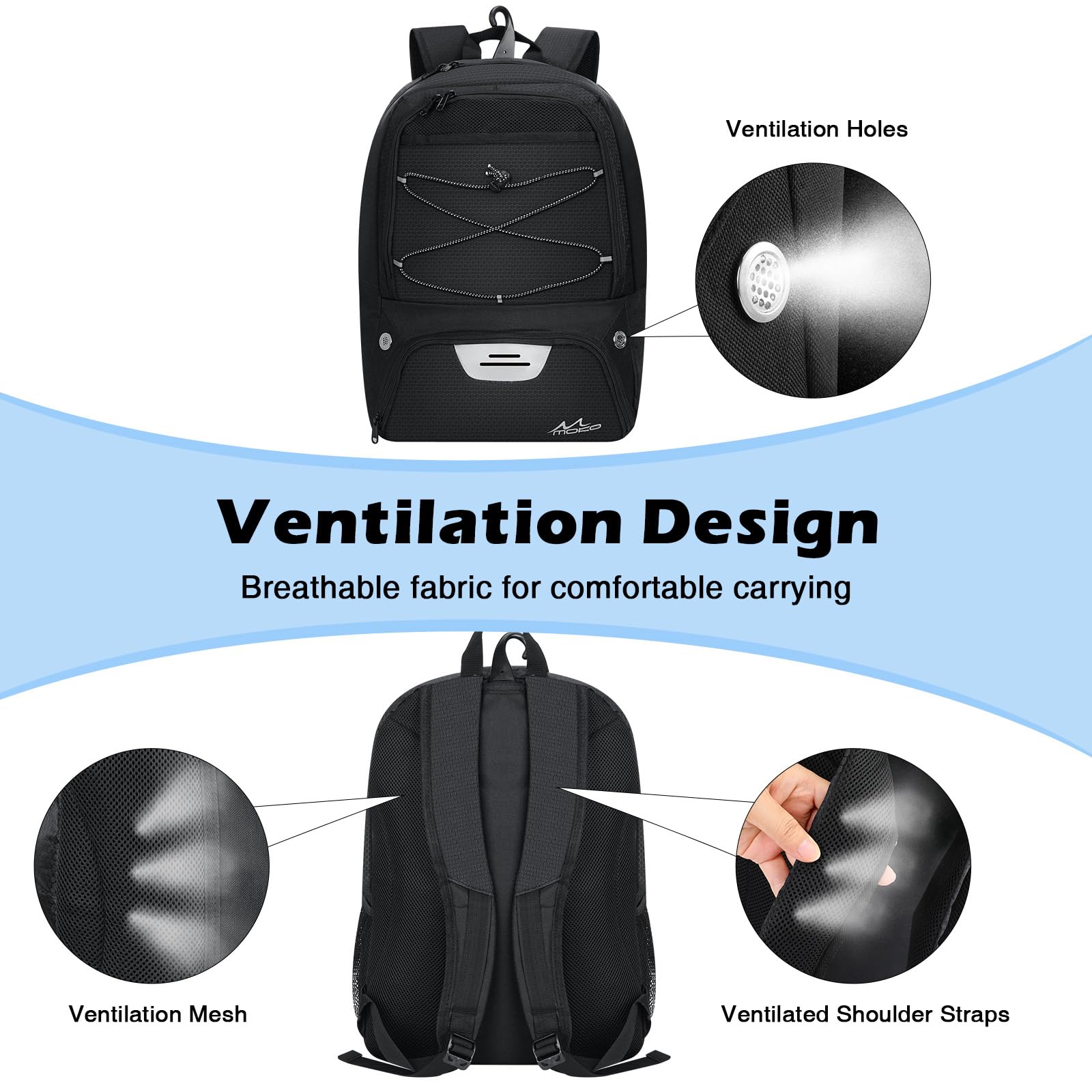 Foto 5 pulgar | Bolsa Deportiva Moko, Mochila De Baloncesto, Negra, Resistente Al Agua - Venta Internacional.