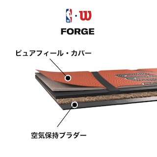 Foto 2 | Baloncesto Wilson Nba Forge Series Para Interiores Y Exteriores, Talla 7 - Venta Internacional.