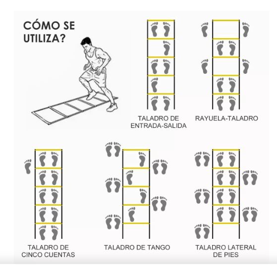 Foto 4 pulgar | Juego de Escalera de Agilidad para Entrenamiento 19 Piezas