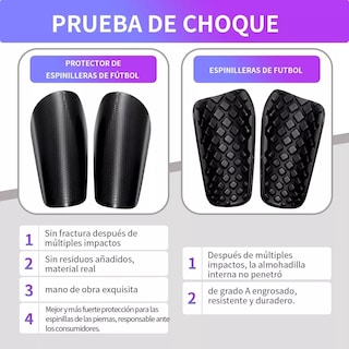 Foto 3 | Juego de Espinilleras de Futbol Unisex M Eo Safe Imports Esi-8961 Negro