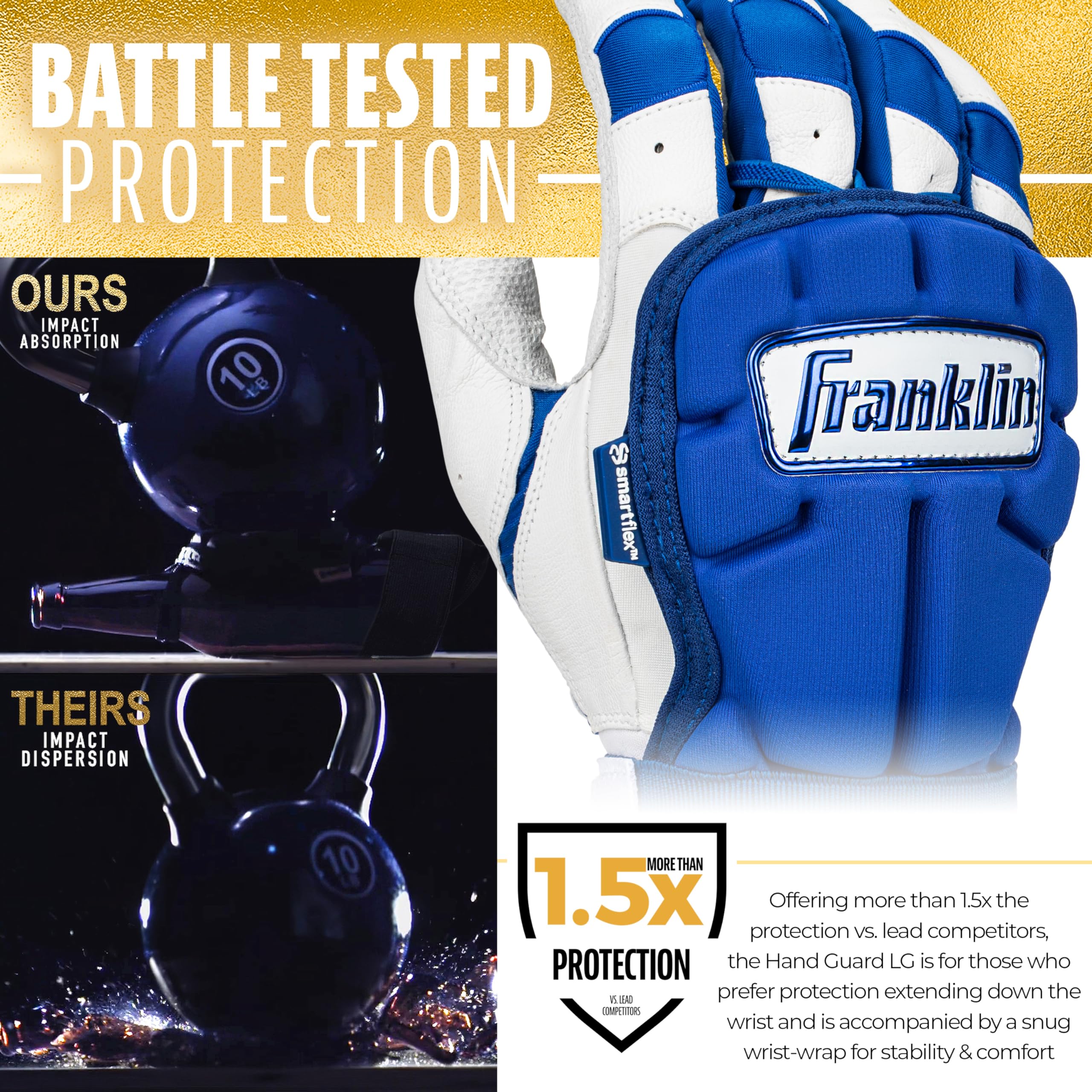 Foto 3 | Protector De Manos Y Muñeca Franklin Sports Prt Lg Series Para Adultos - Venta Internacional.