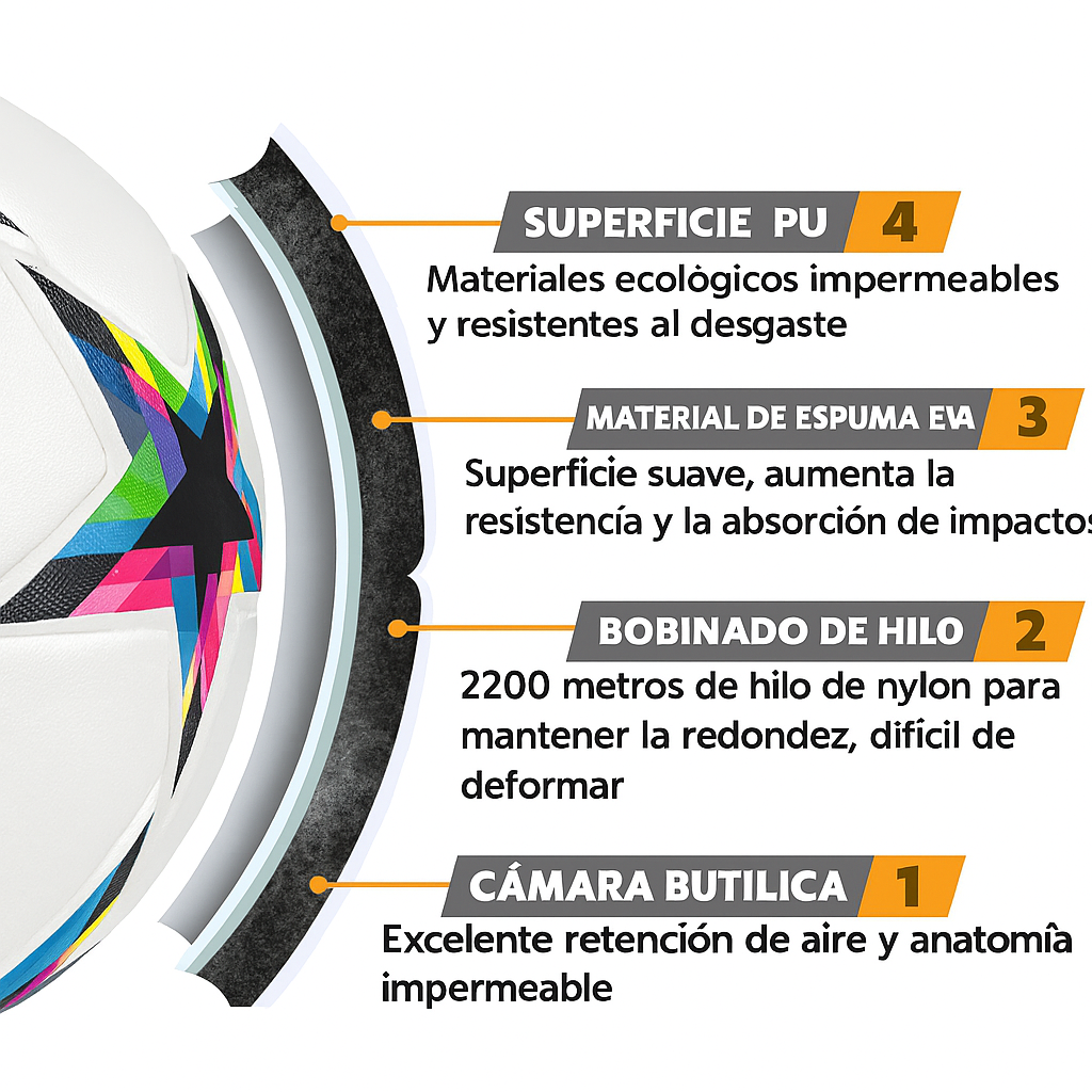 Foto 4 pulgar | Balón Fútbol Soccer No.4 Champions League Estrellas Termosellado Híbrido Sin Costuras Tpu Resistente Césped