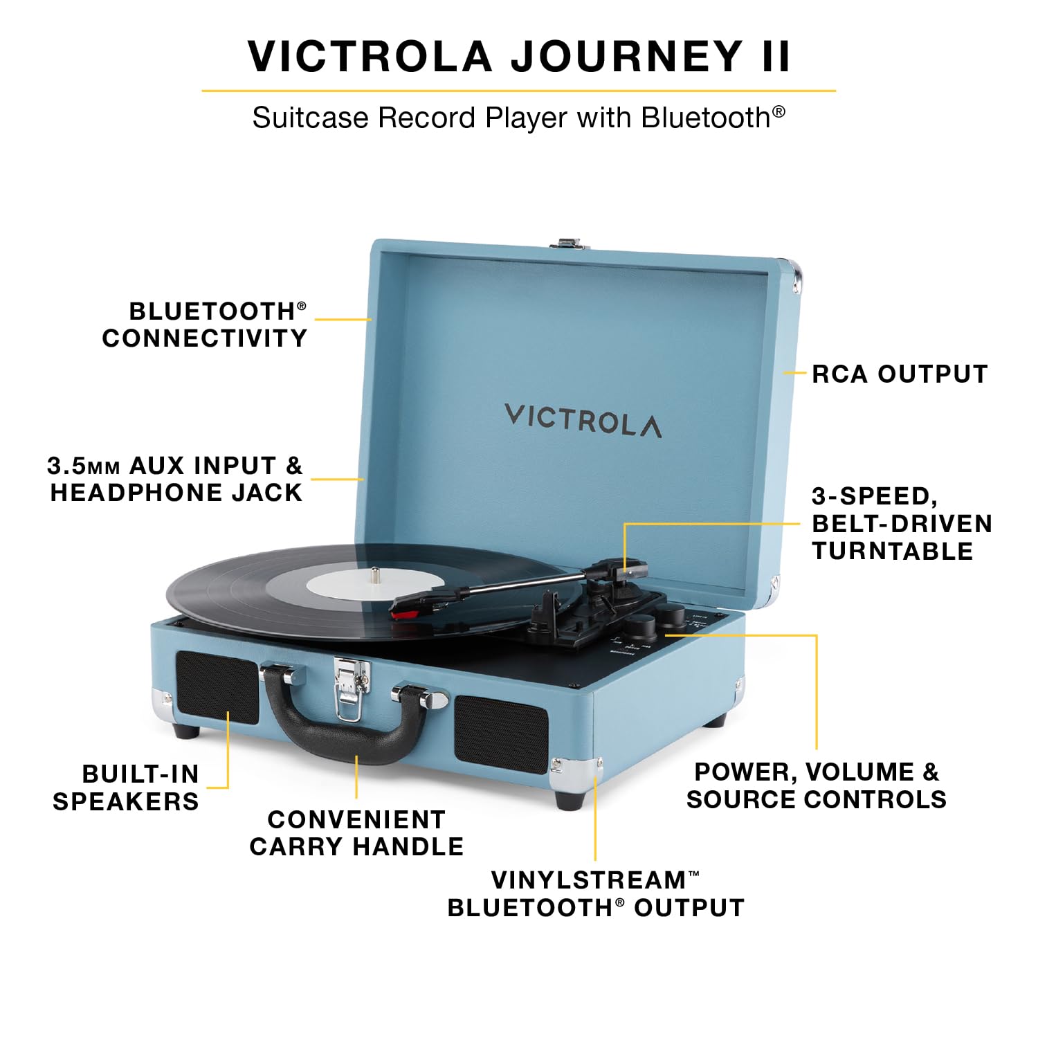 Foto 3 pulgar | Tocadiscos Bluetooth Para Maleta Victrola Journey Ii  Color Turquesa - Venta Internacional.