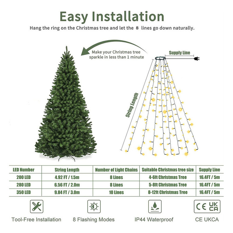 Foto 3 | Venta Internacional - Lámpara Led Para Árbol De Navidad Con Forma De Anillo En La Parte Superior Del Árbol, 1,5 M