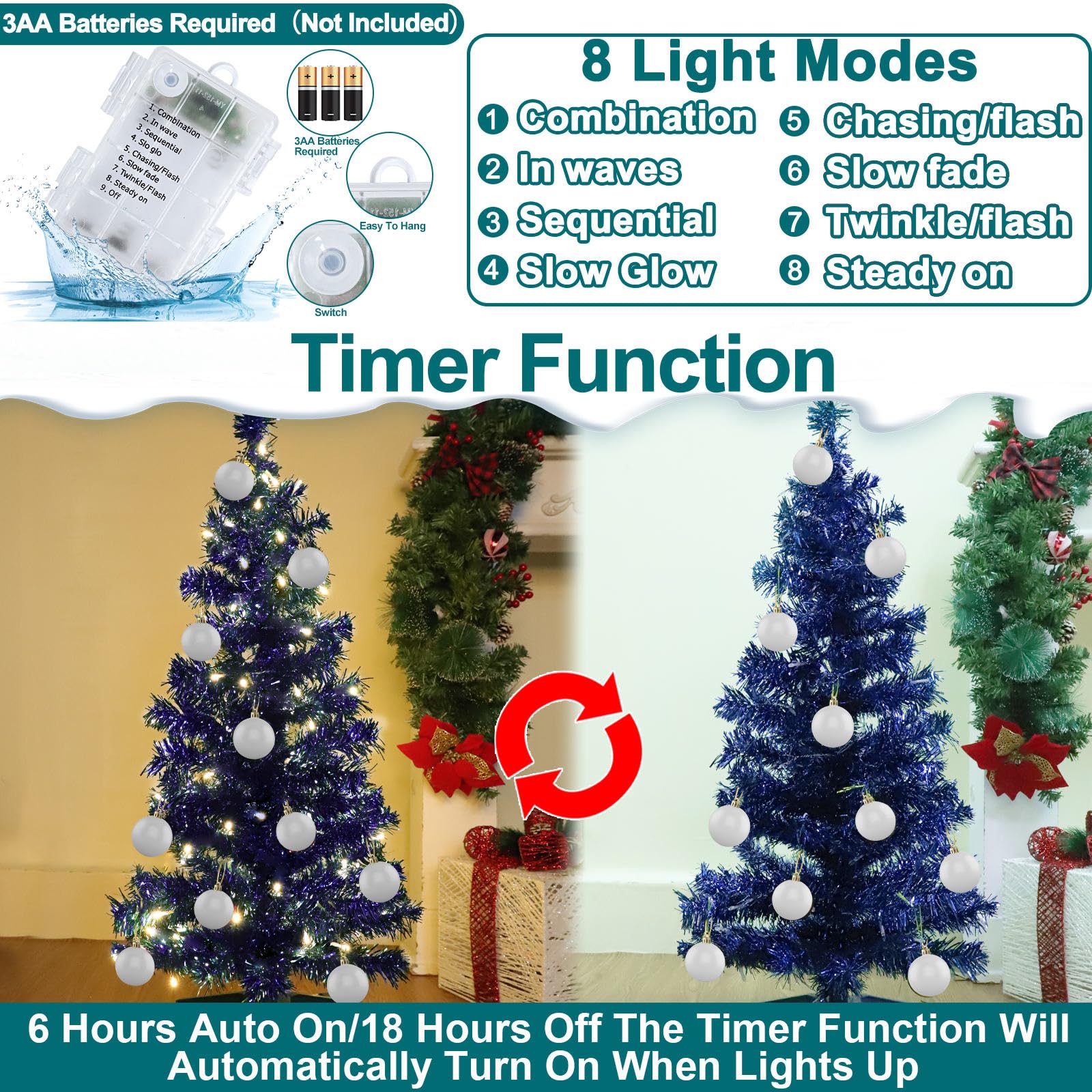 Foto 5 pulgar | Mando A Distancia Turnmeon Para Árbol De Navidad, 8 Modos, 90 Cm, Con 50 Luces - Venta Internacional.