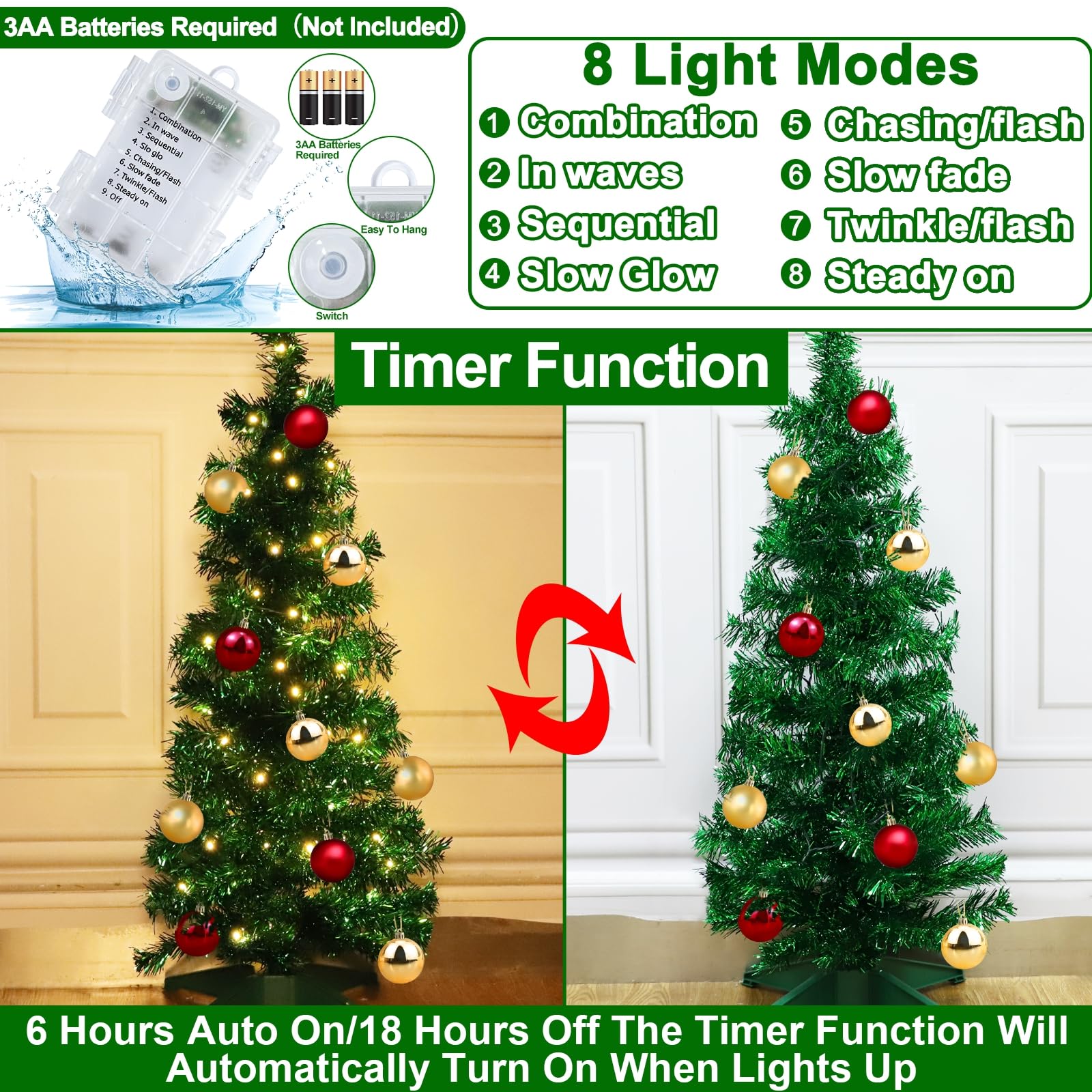 Foto 3 pulgar | Mando A Distancia Turnmeon Para Árbol De Navidad De 3 Pies Con Luces Y Adornos - Venta Internacional.